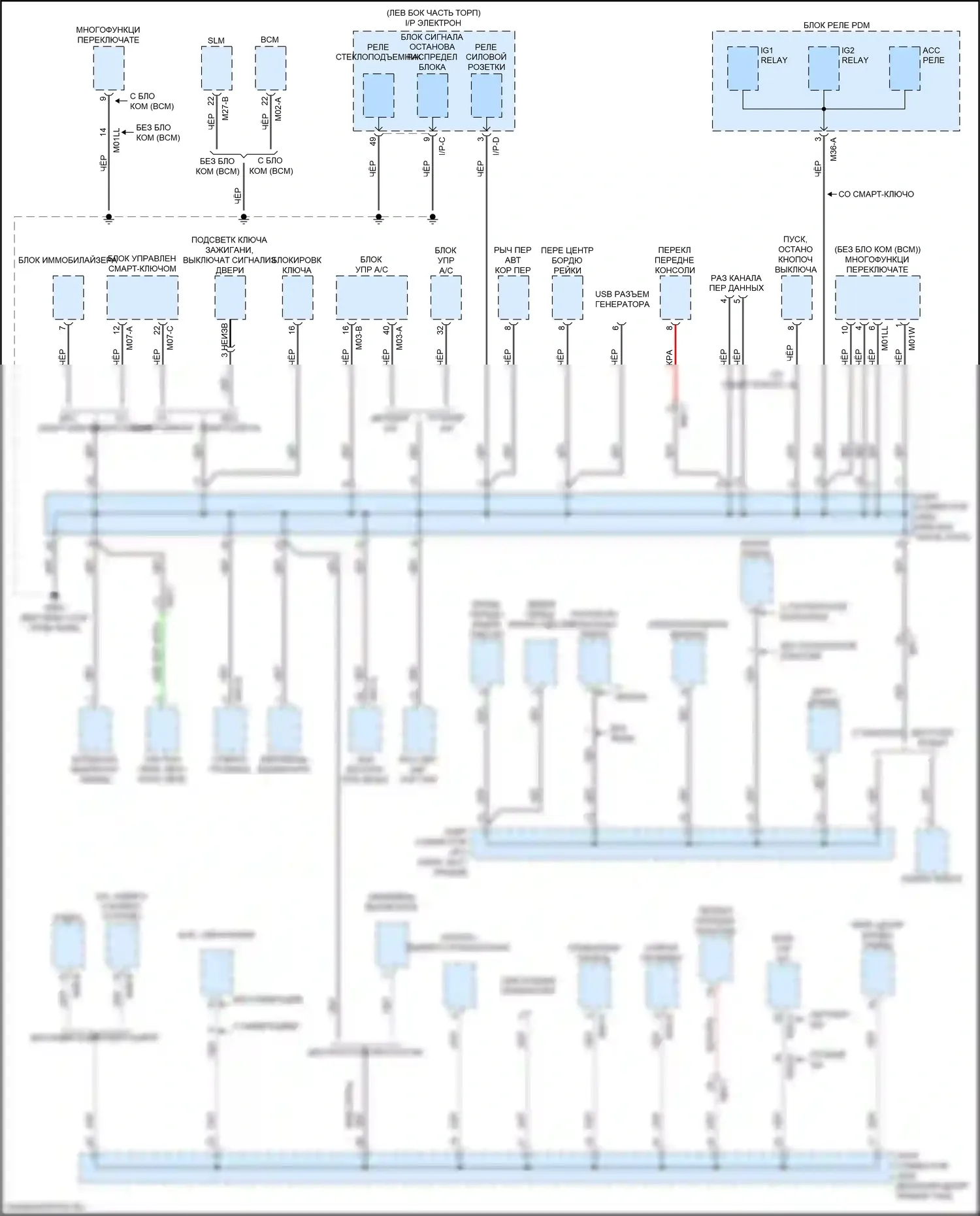 Rio Kia IV (2017-2020): Электросхема точек подключения масс (1 из 4) 