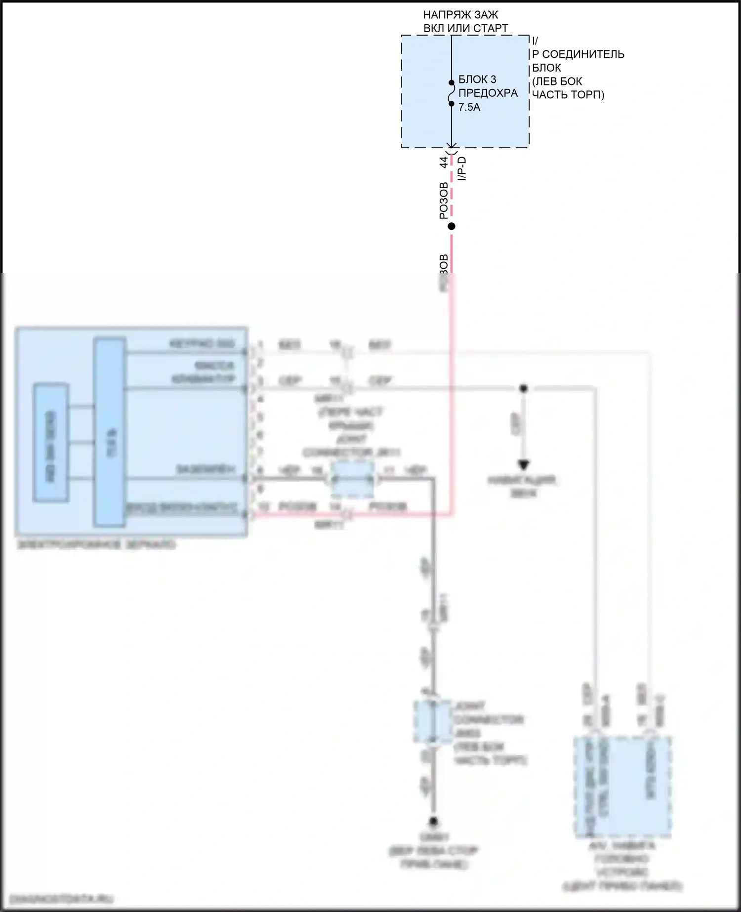 Rio Kia IV (2017-2020): Электросхема электрохромного зеркала 