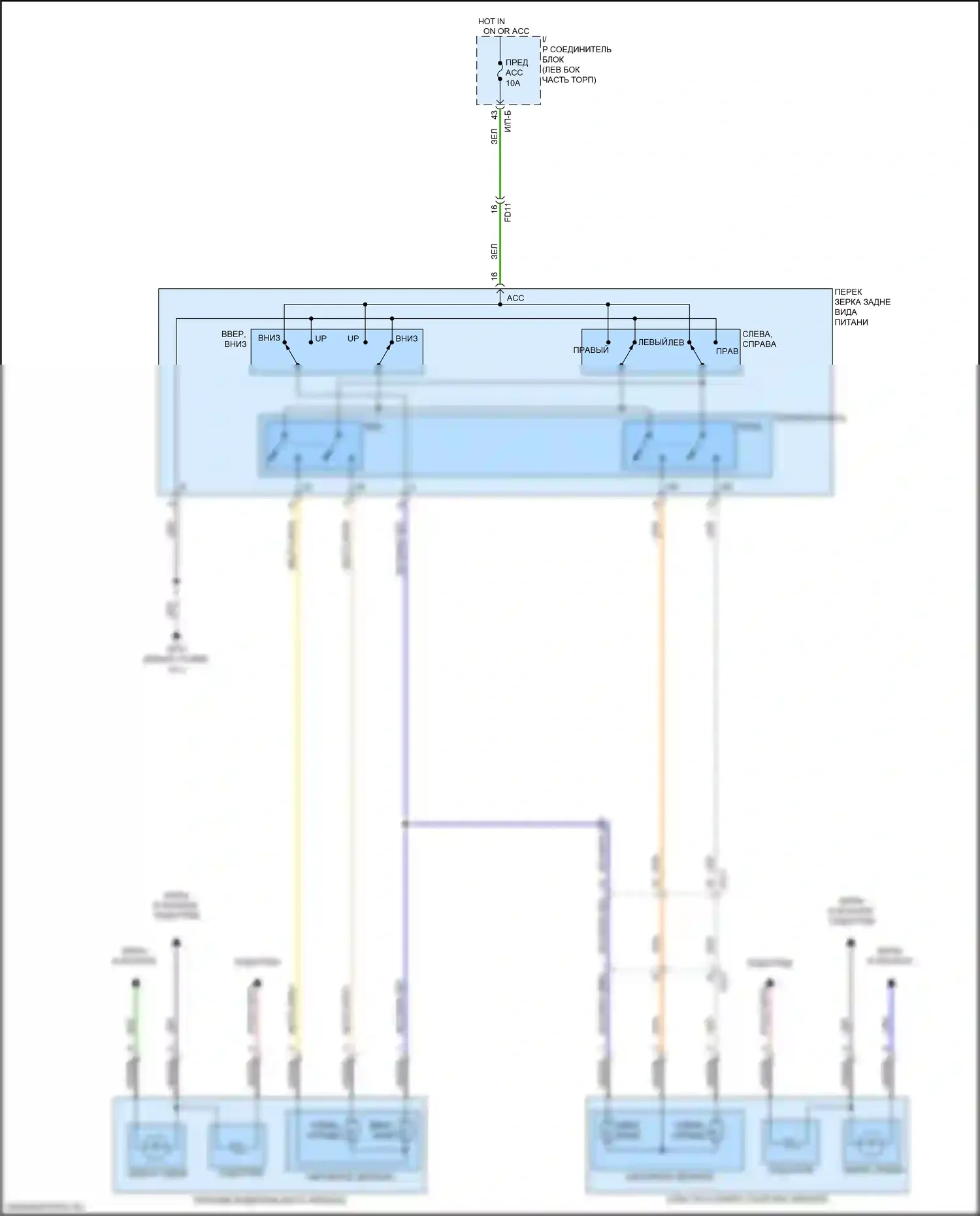Rio Kia IV (2017-2020): Электросхема силового зеркала 