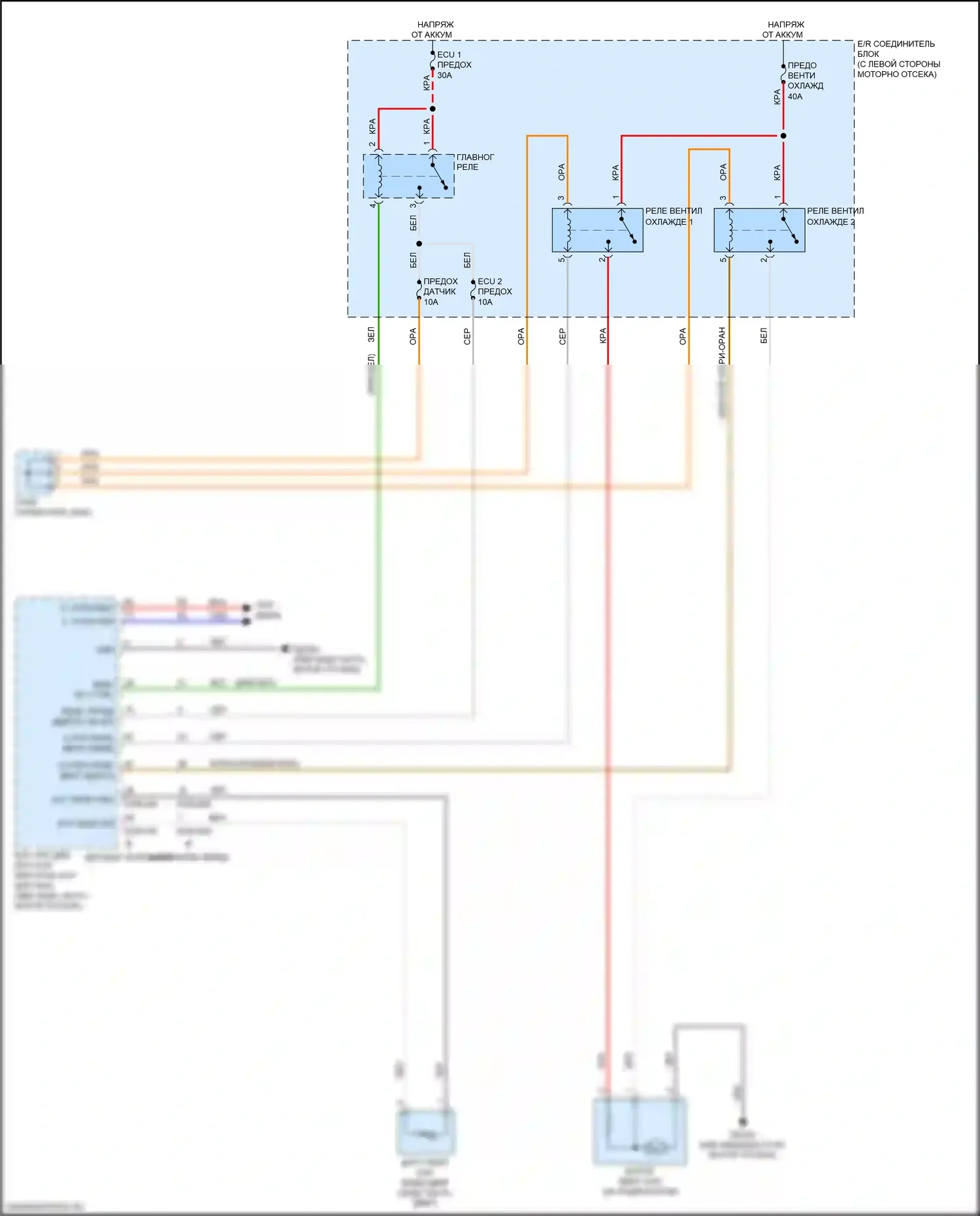 Rio Kia IV (2017-2020): Электросхема вентилятора охлаждения 