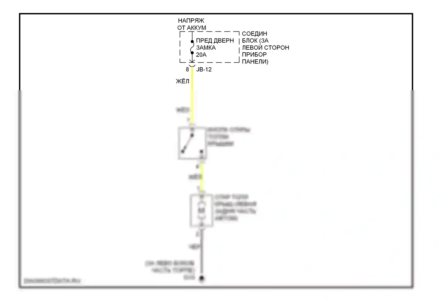 Sedona Kia I (1998-2006): Электросхема открытия лючка топливного бака 