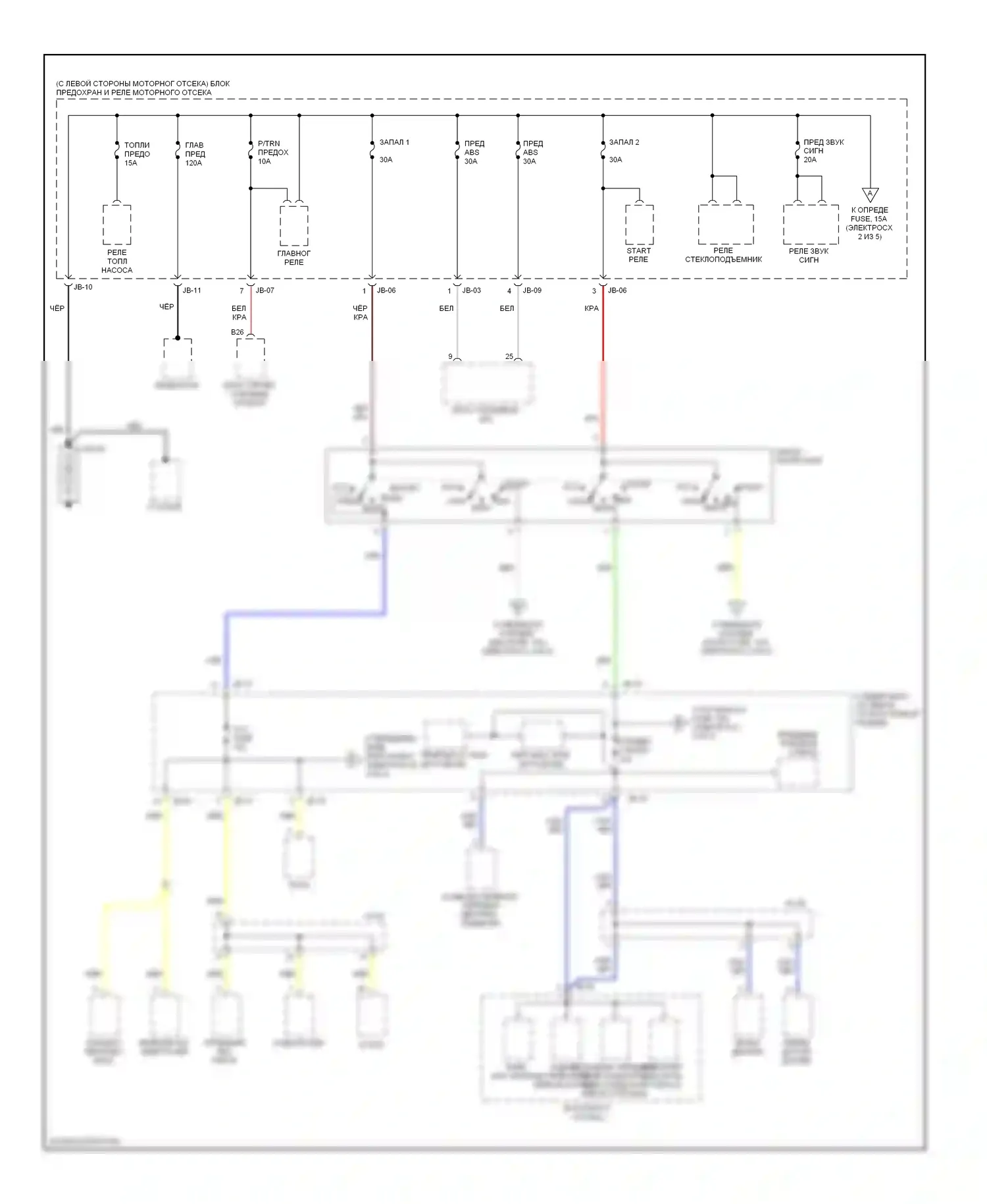 Sedona Kia I (1998-2006): Электросхема блока предохранителей реле (1 из 5) 