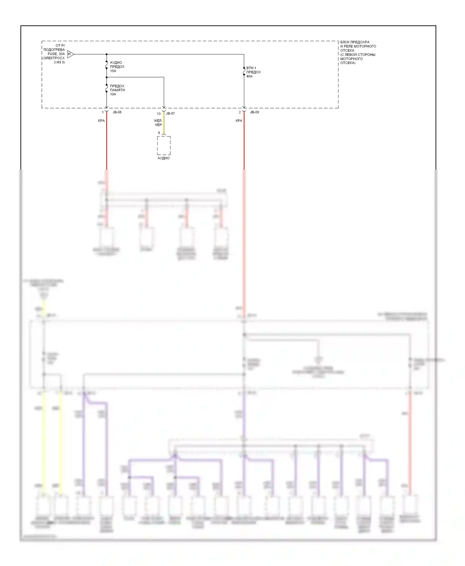 Sedona Kia I (1998-2006): Электросхема блока предохранителей реле (4 из 5) 