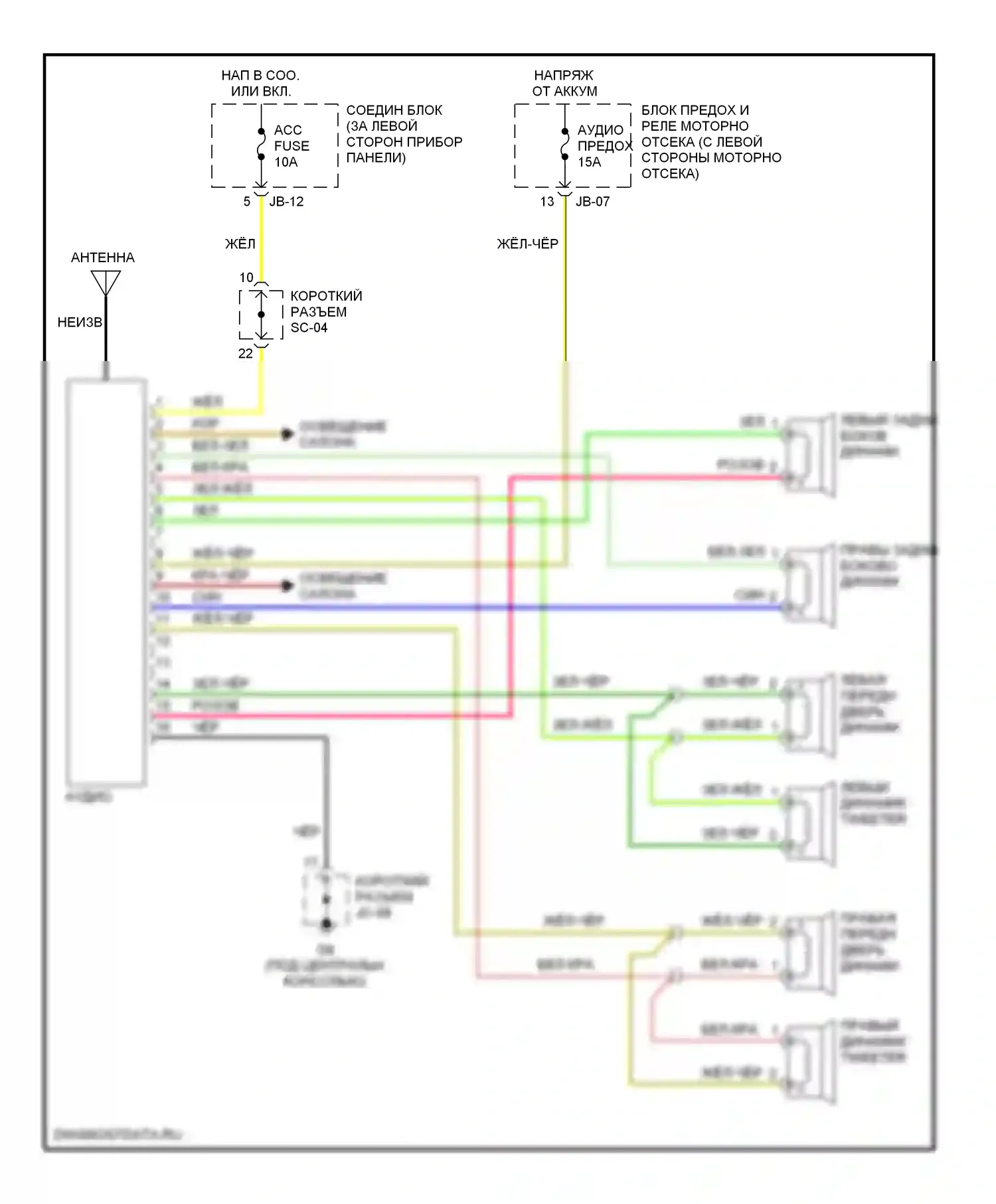 Sedona Kia I (1998-2006): Электросхема магнитолы 