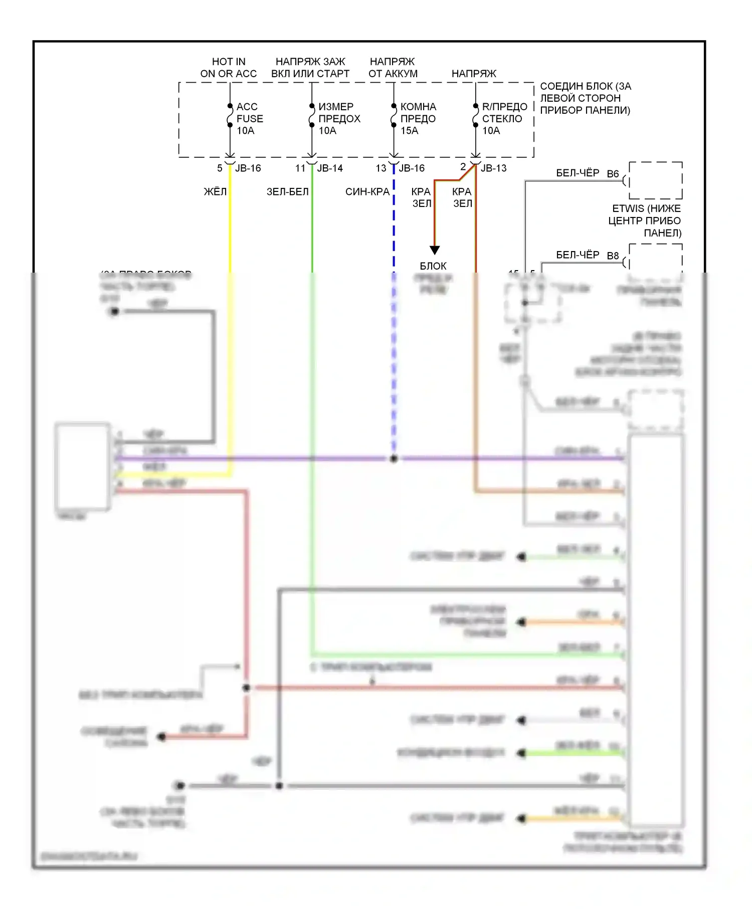 Sedona Kia I (1998-2006): Электросхема часов 