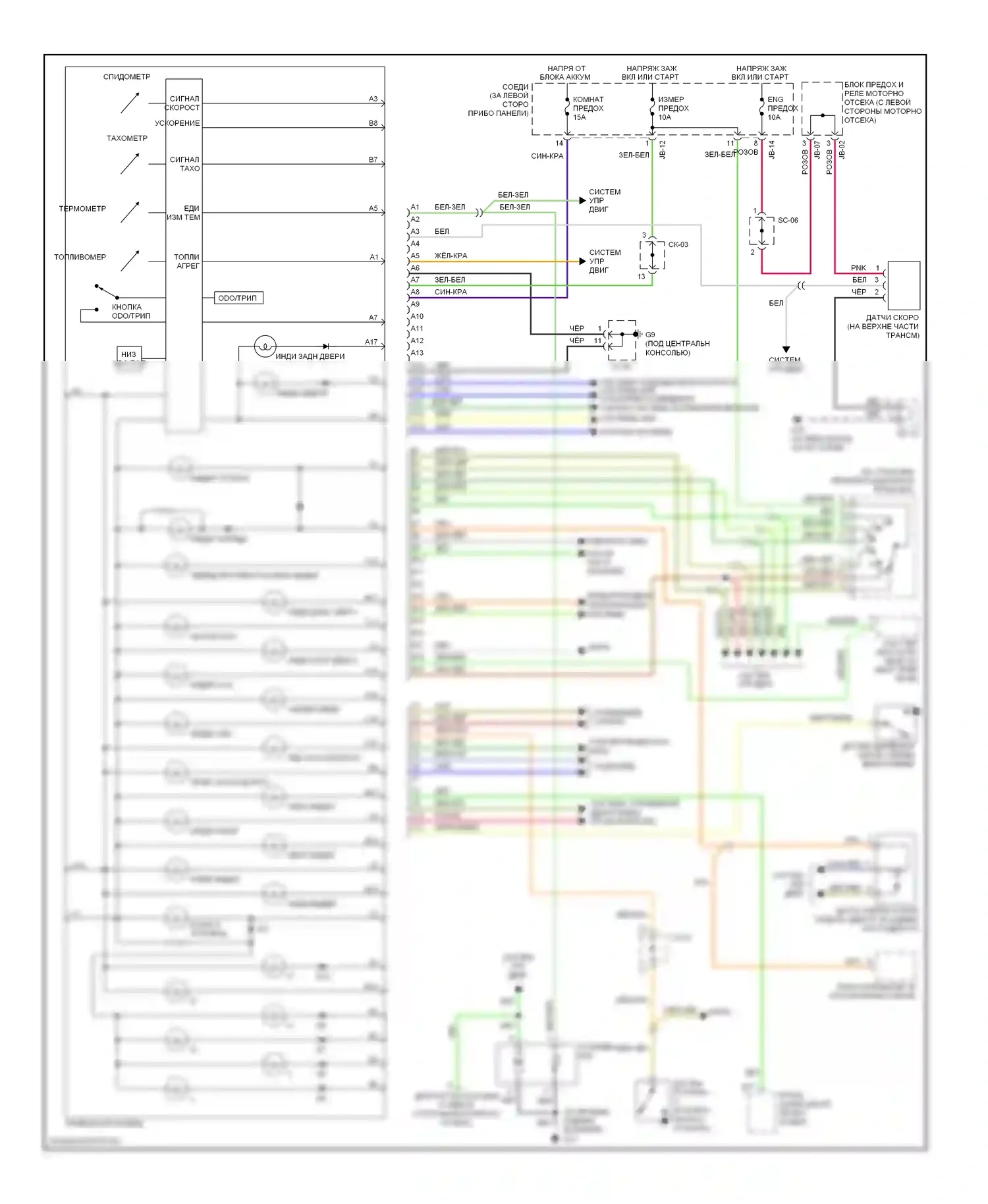 Sedona Kia I (1998-2006): Электросхема приборной панели 