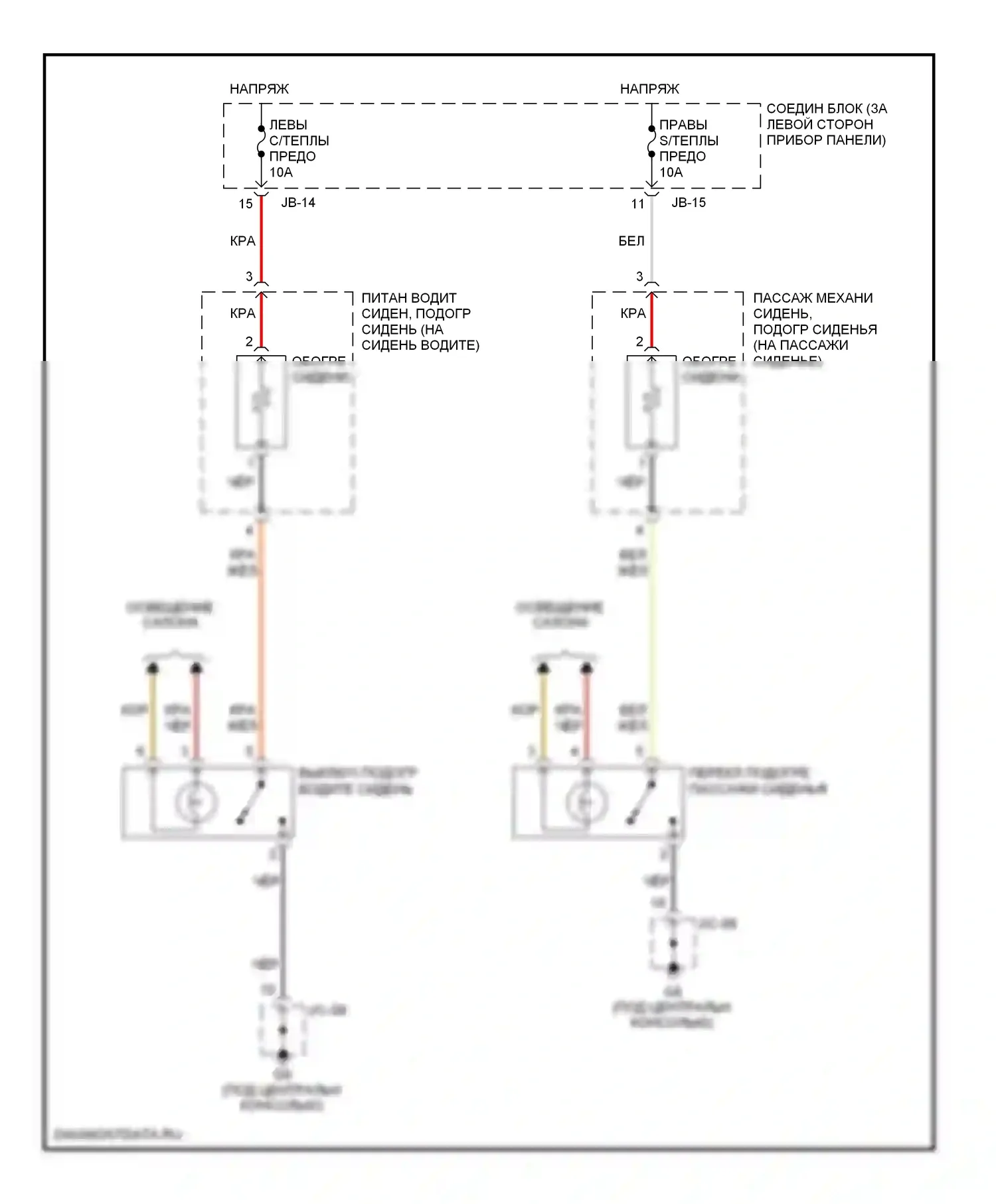 Sedona Kia I (1998-2006): Электросхема обогреваемых сидений 