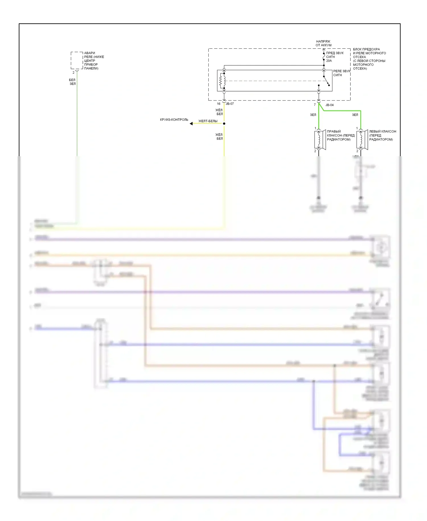 Sedona Kia I (1998-2006): Сигнализации электросхема (2 из 2) 