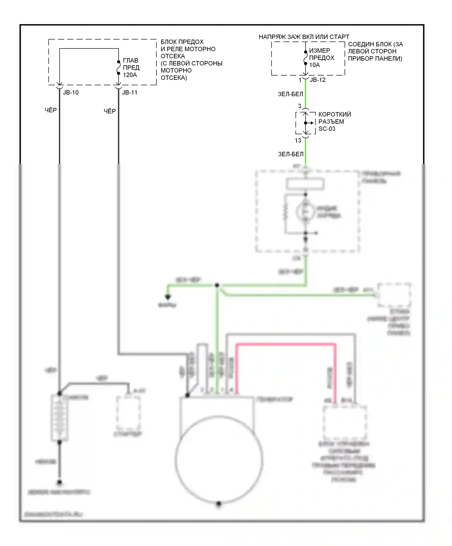 Sedona Kia I (1998-2006): Электросхема генератора 
