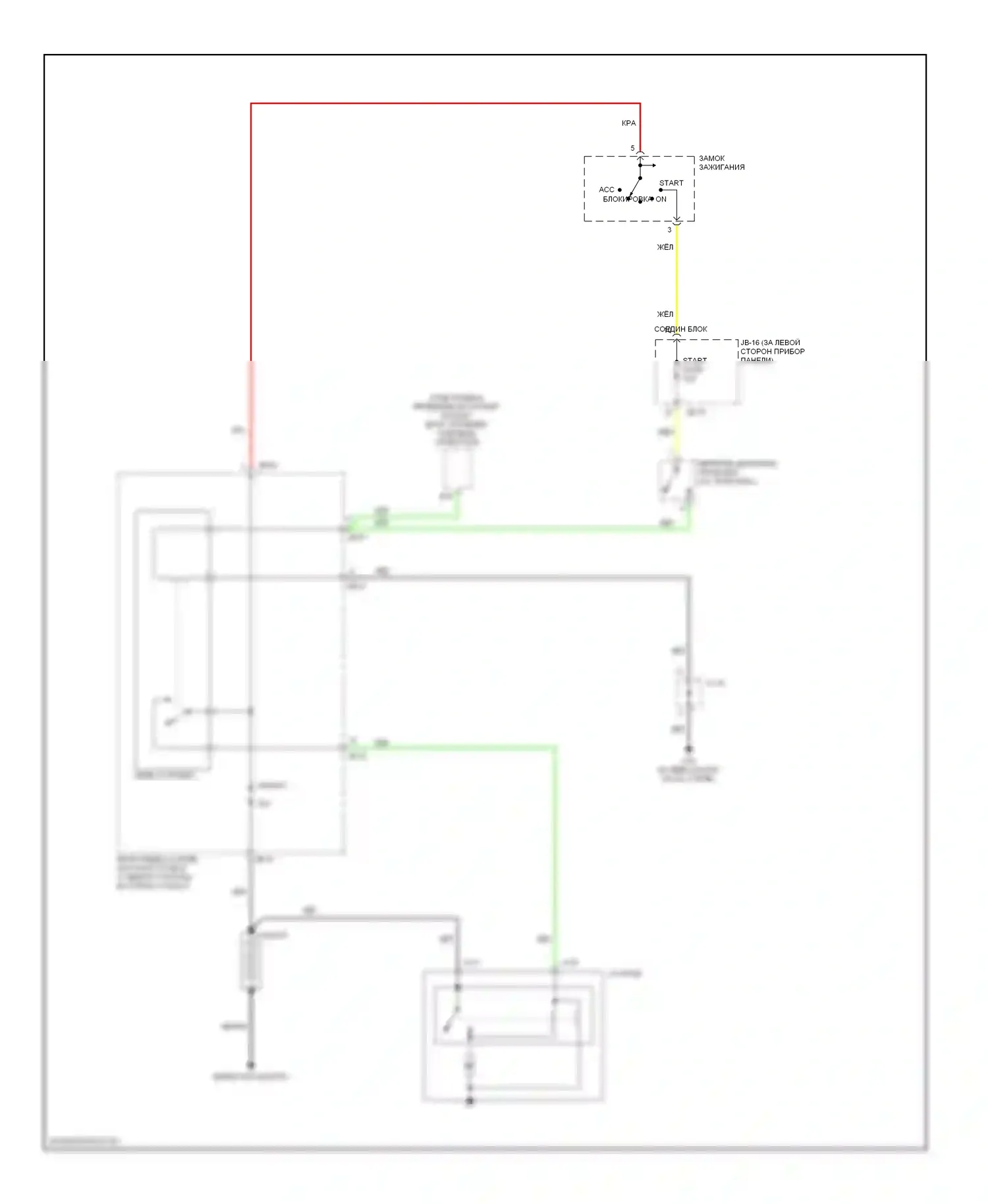 Sedona Kia I (1998-2006): Электросхема стартера 