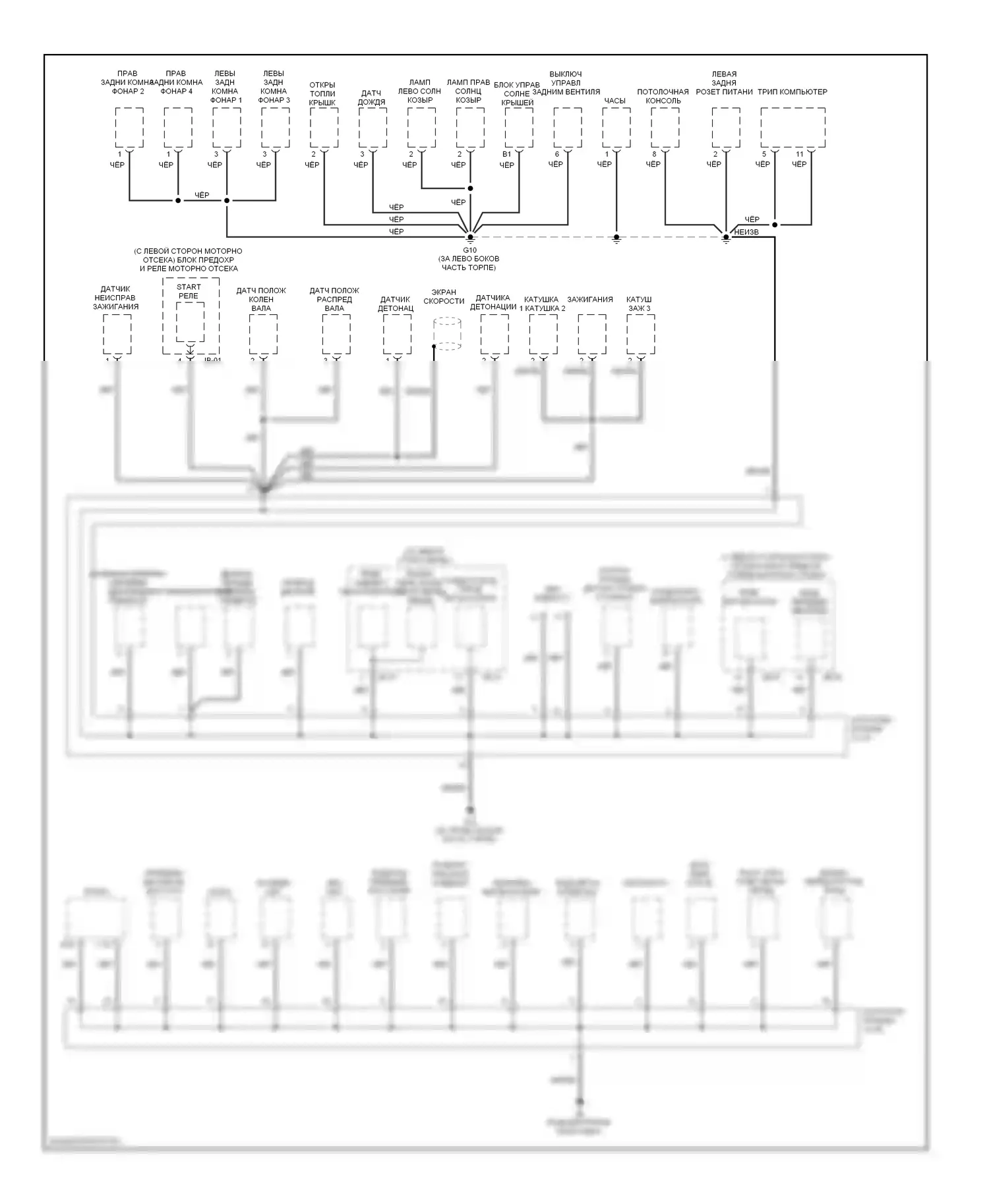 Sedona Kia I (1998-2006): Электросхема точек подключения масс (2 из 3) 