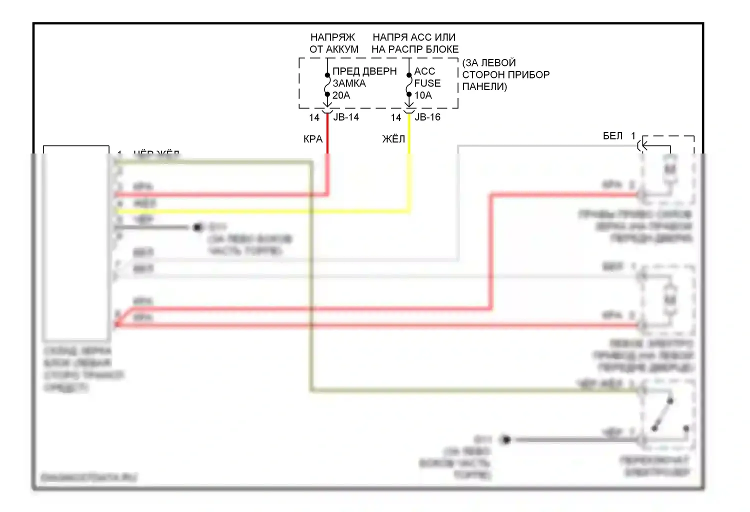 Sedona Kia I (1998-2006): Электросхема зеркал с откидными зеркалами 