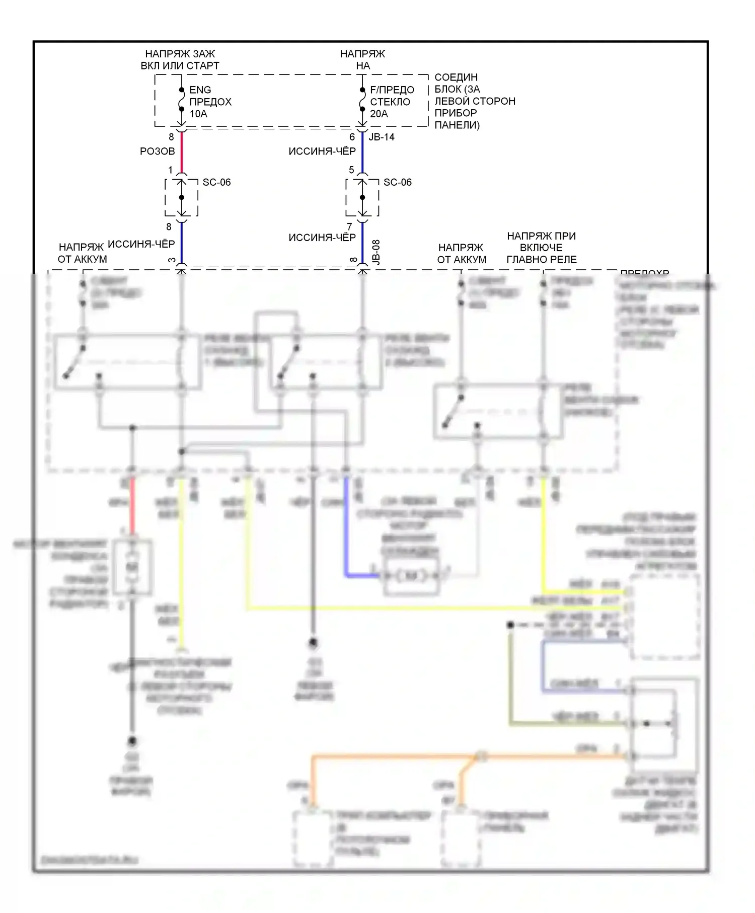 Sedona Kia I (1998-2006): Электросхема вентилятора охлаждения 