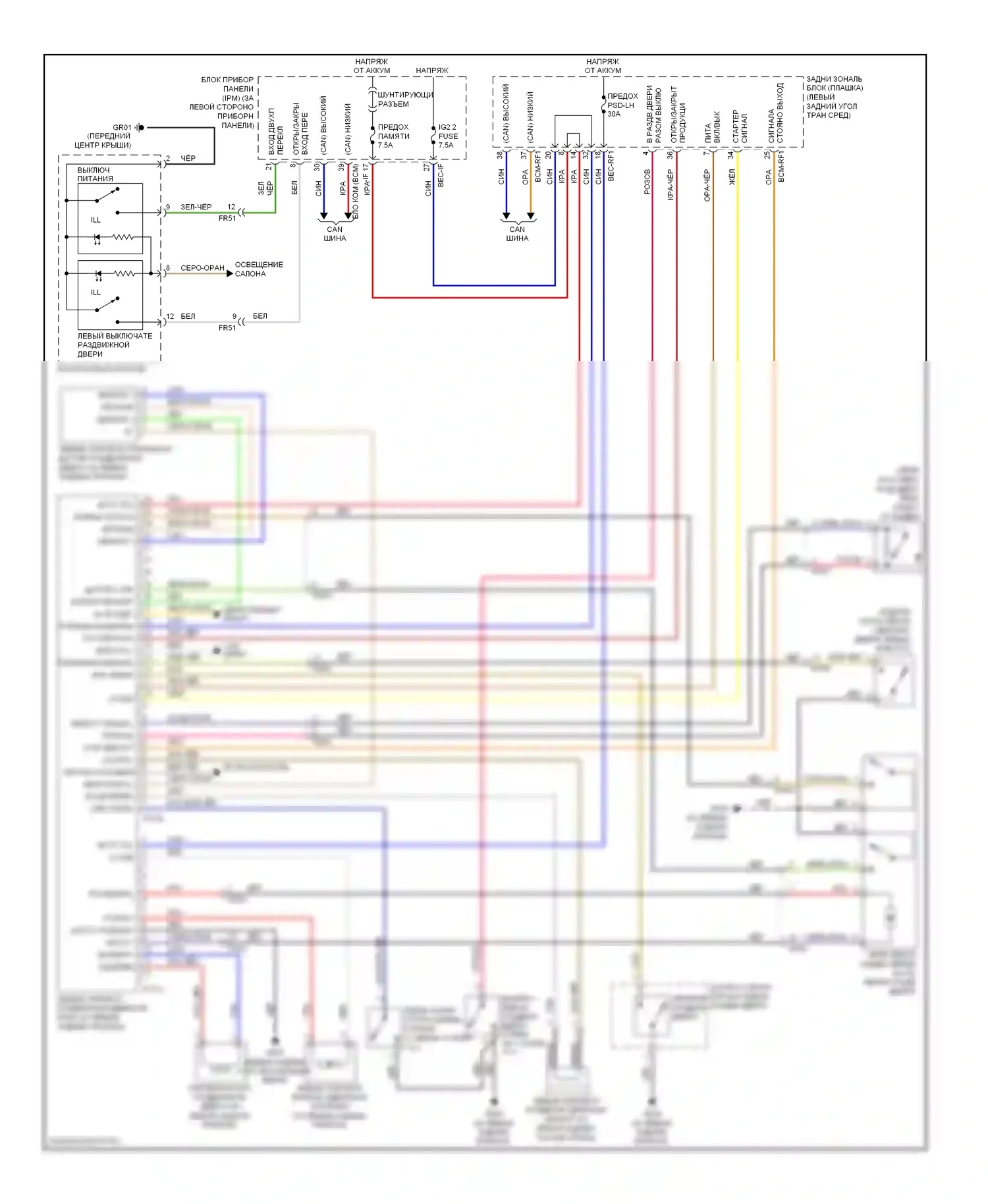 Sedona Kia II рестайлинг (2010-2014): Электросхема левой раздвижной двери 