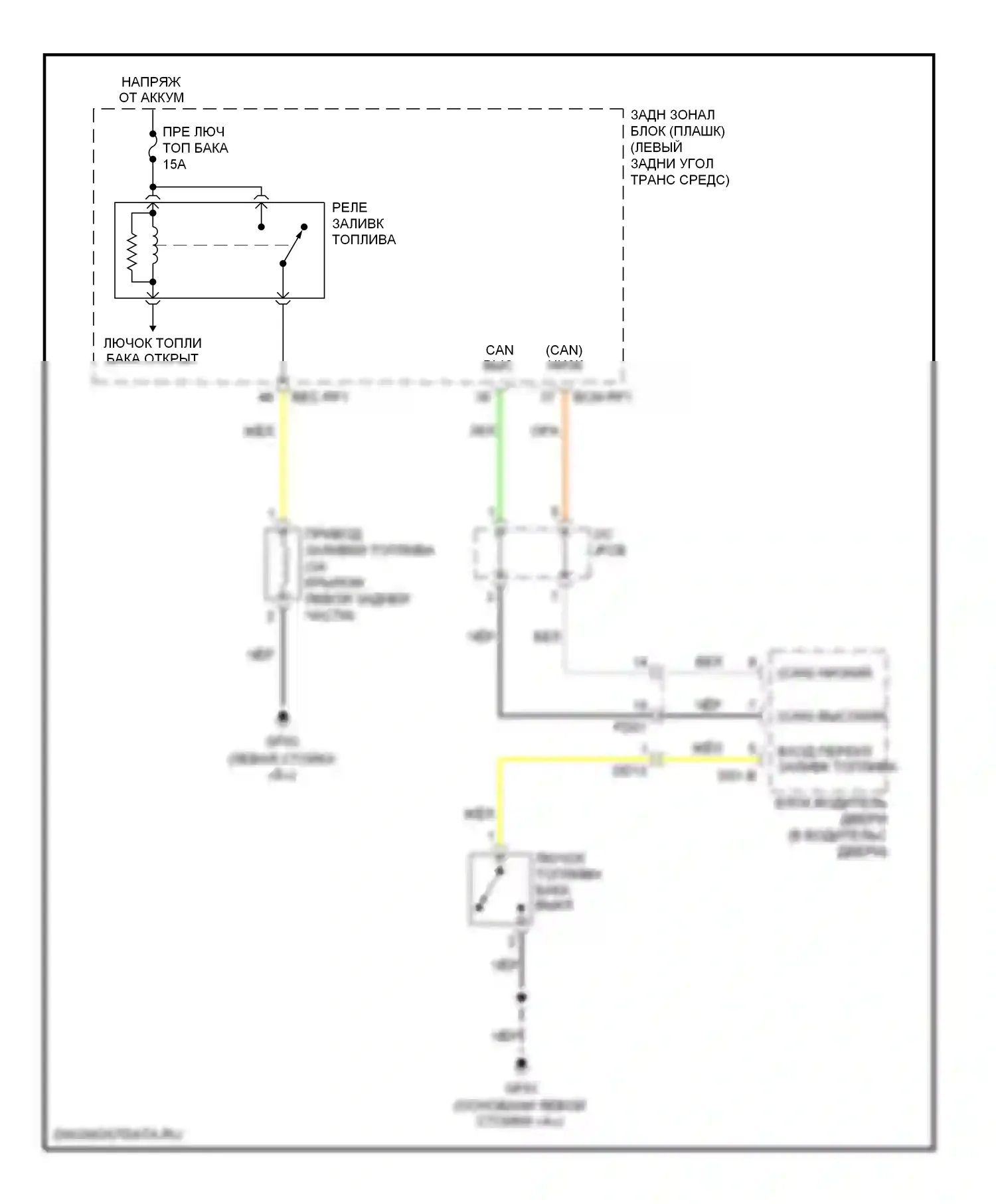 Sedona Kia II рестайлинг (2010-2014): Электросхема открытия лючка топливного бака 