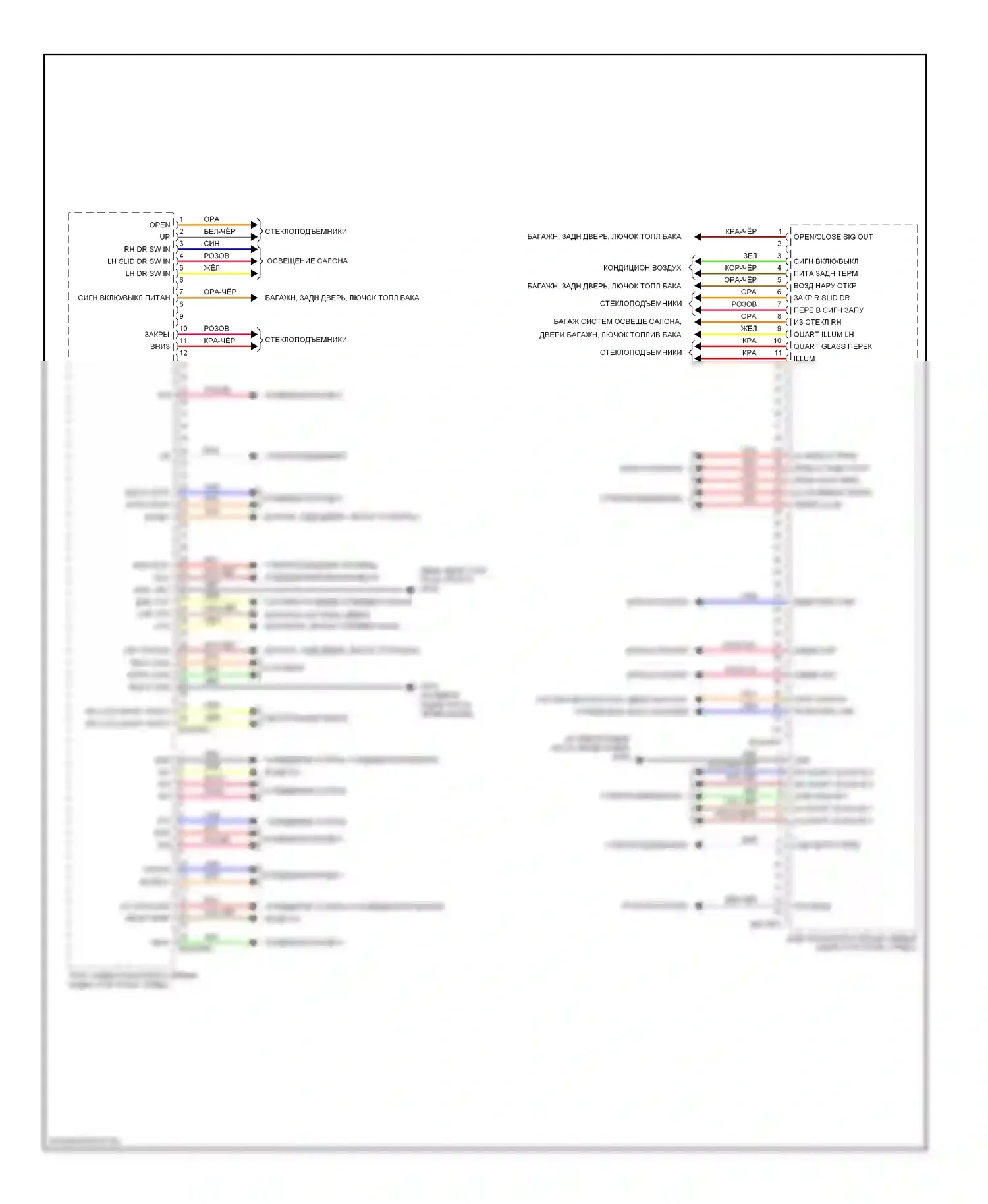 Sedona Kia II рестайлинг (2010-2014): Электросхема блока задней зоны (2 из 2) 