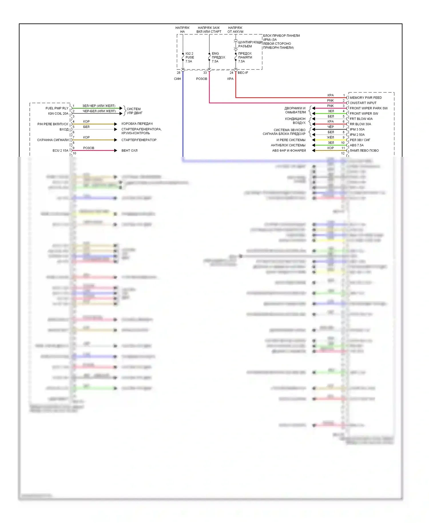 Sedona Kia II рестайлинг (2010-2014): Электросхема передней панели (1 из 2) 