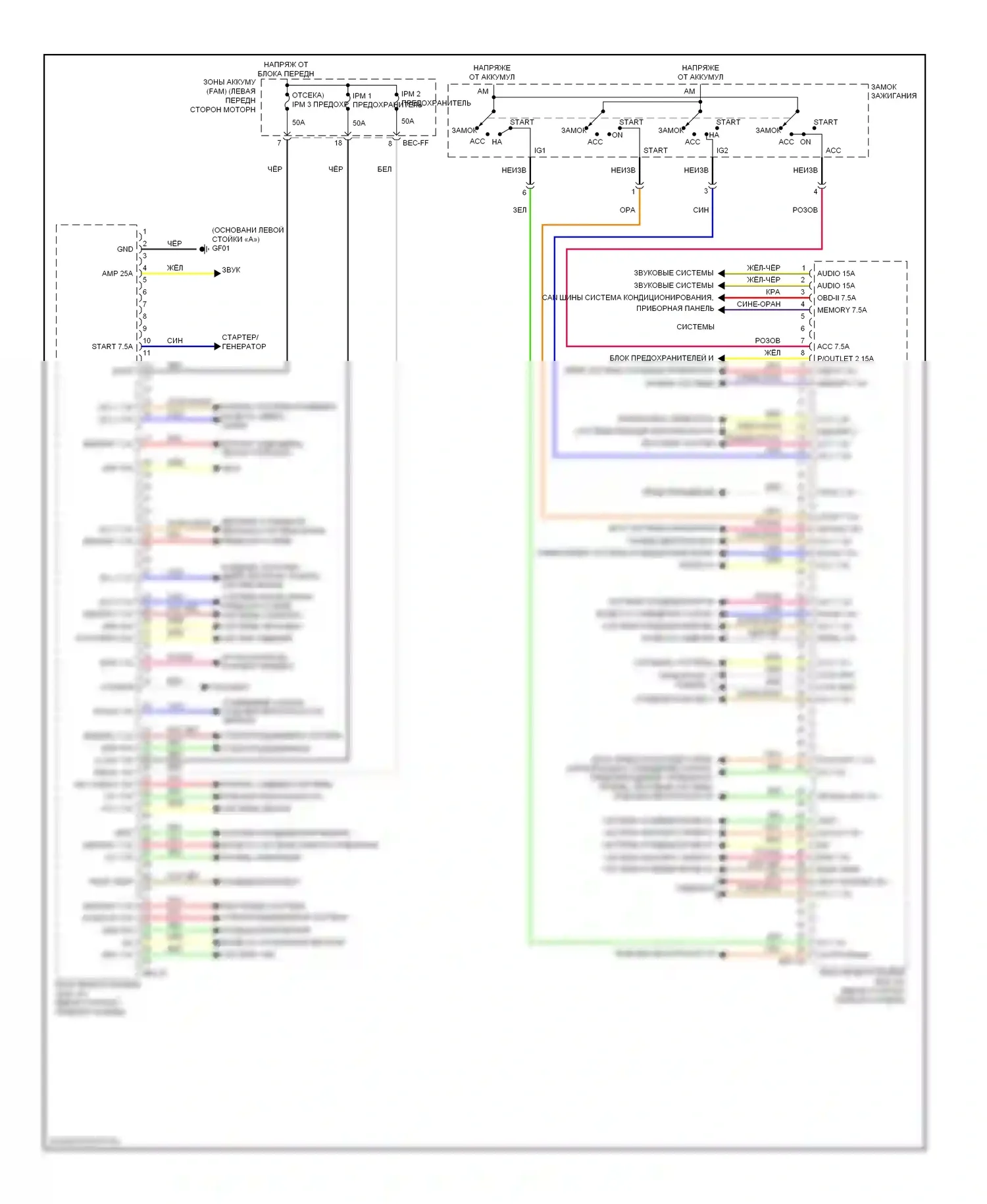 Sedona Kia II рестайлинг (2010-2014): Электросхема приборной панели (1 из 2) 