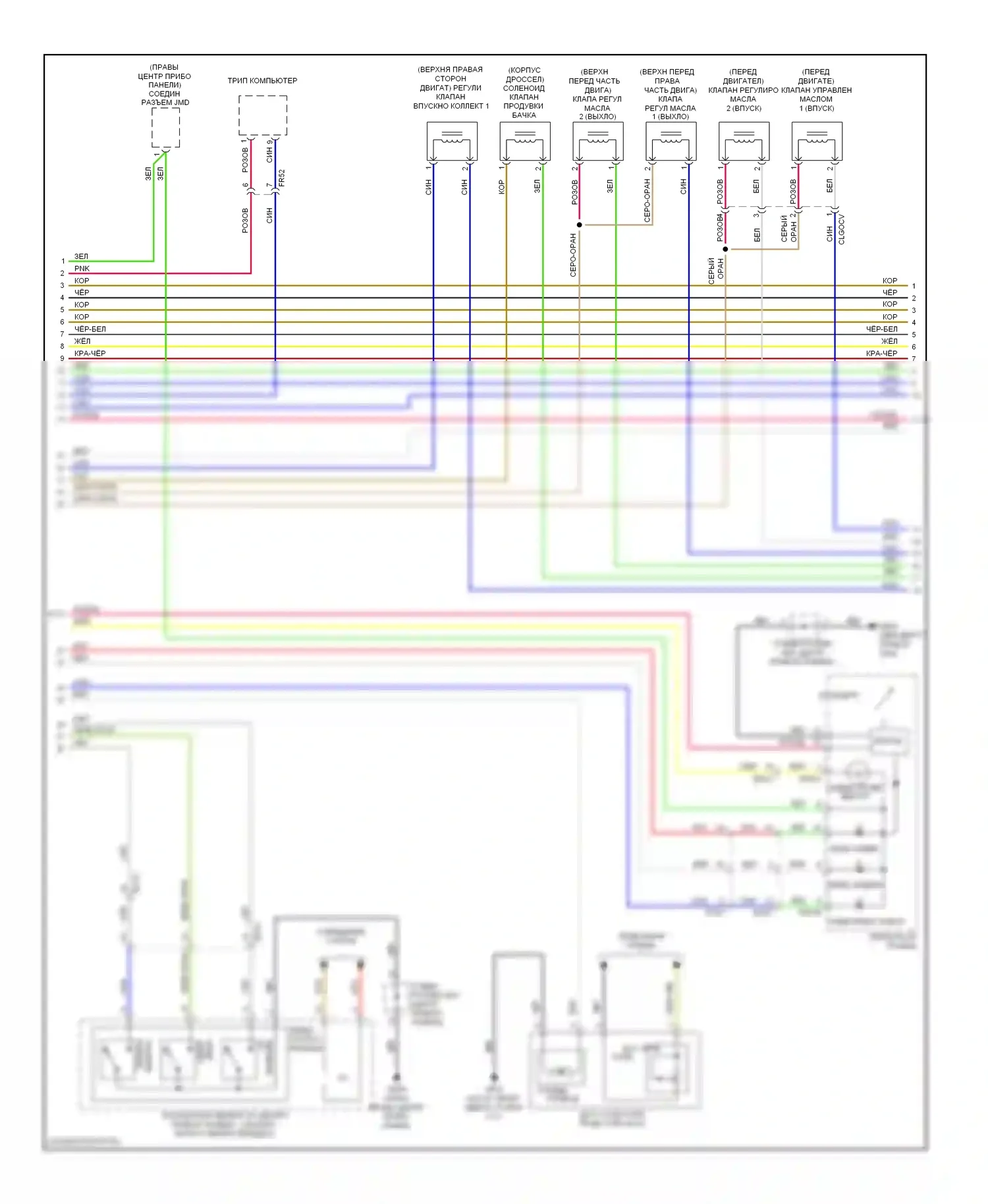 Sedona Kia II рестайлинг (2010-2014): Электросхема двигателя 3.5l (3 из 6) 
