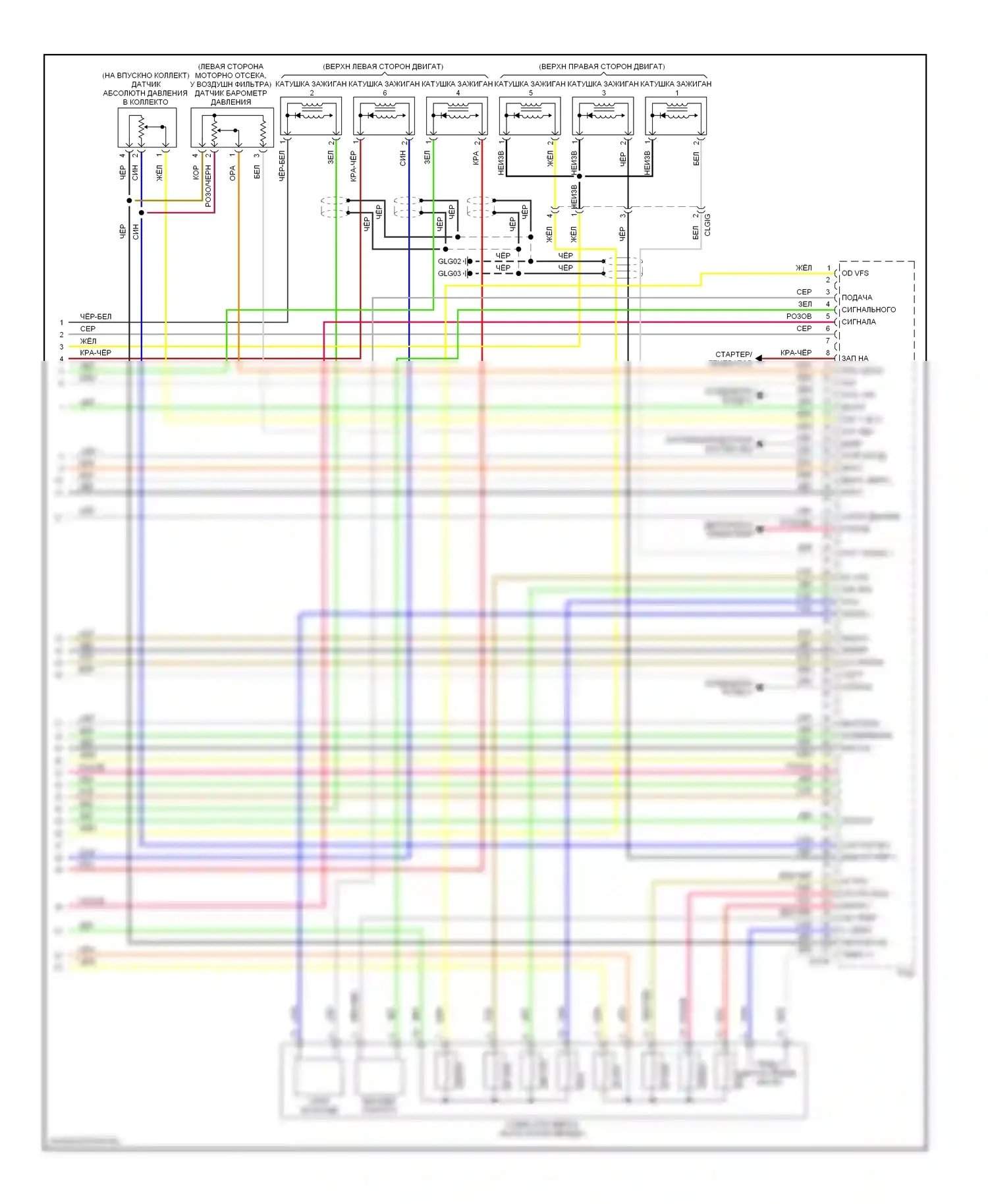 Sedona Kia II рестайлинг (2010-2014): Электросхема двигателя 3.5l (6 из 6) 