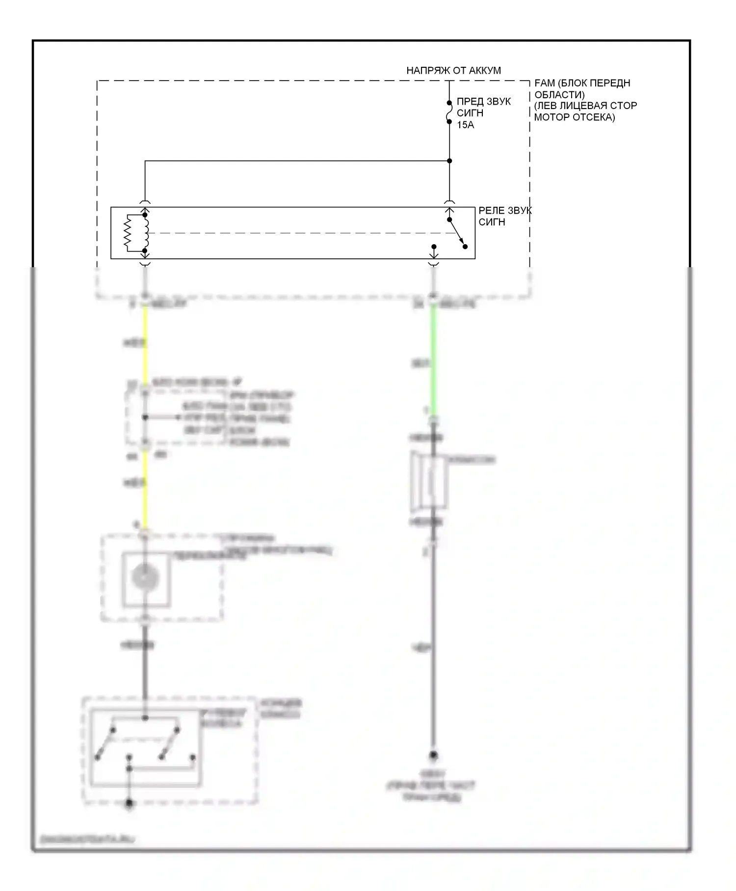 Sedona Kia II рестайлинг (2010-2014): Электросхема клаксона 