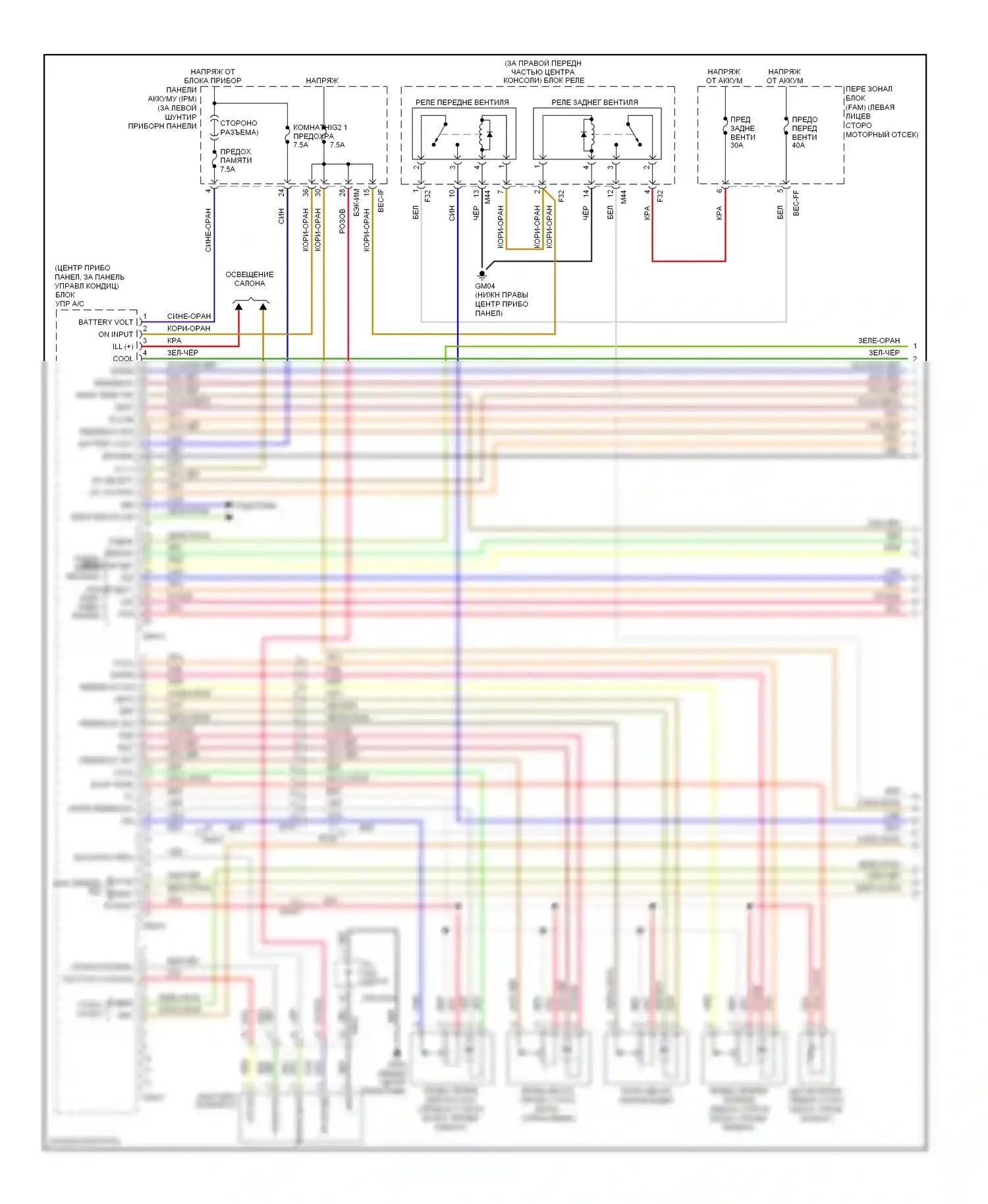 Sedona Kia II рестайлинг (2010-2014): Электросхема климат контроля (1 из 3) 