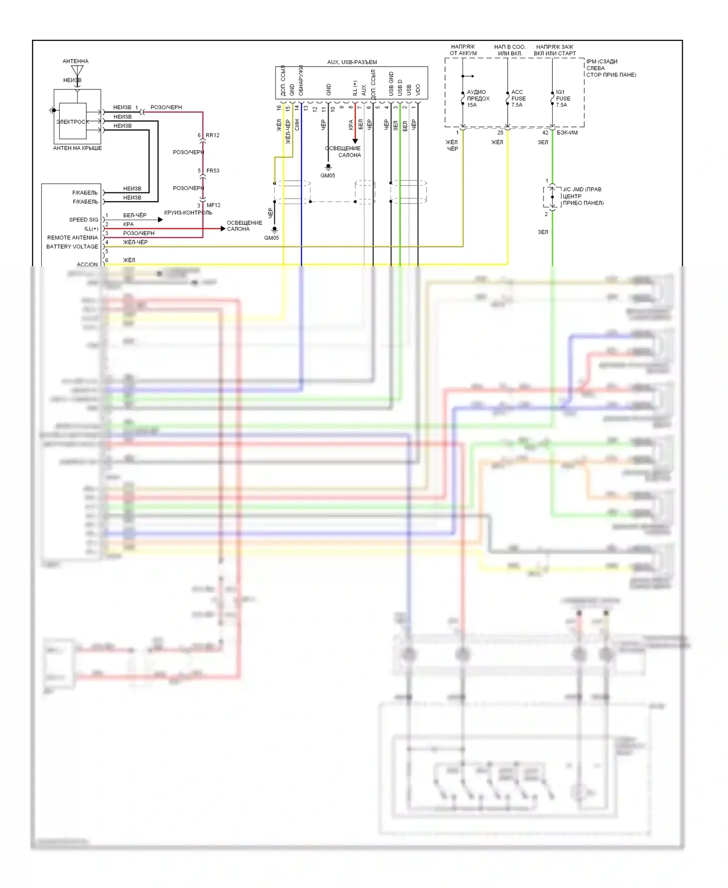 Sedona Kia II рестайлинг (2010-2014): Электросхема базовой магнитолы 