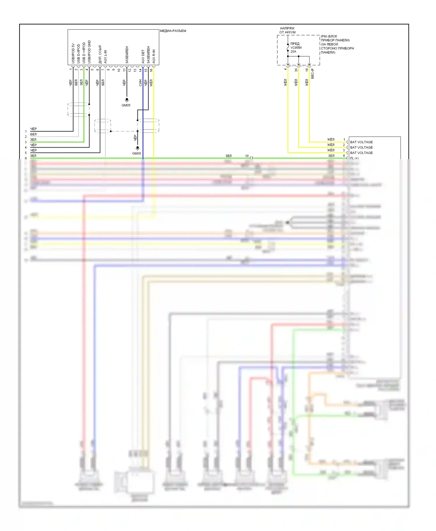 Sedona Kia II рестайлинг (2010-2014): Электросхема магнитолы премиум-класса, без навигации, без мультимедий на заднем сиденье (2 из 2) 