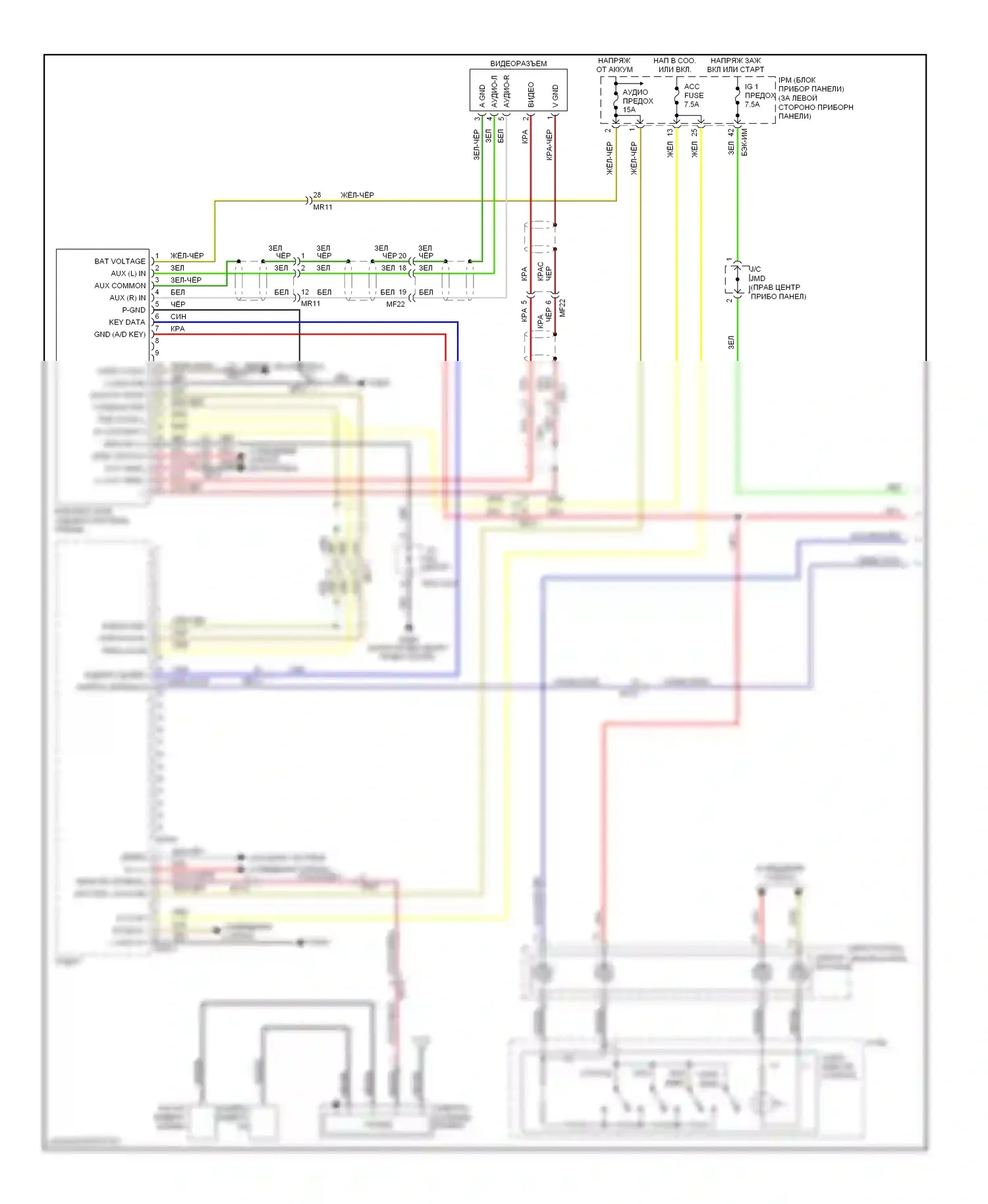 Sedona Kia II рестайлинг (2010-2014): Электросхема магнитолы премиум-класса, без навигации, с мультимедией заднего сиденья (1 из 2) 