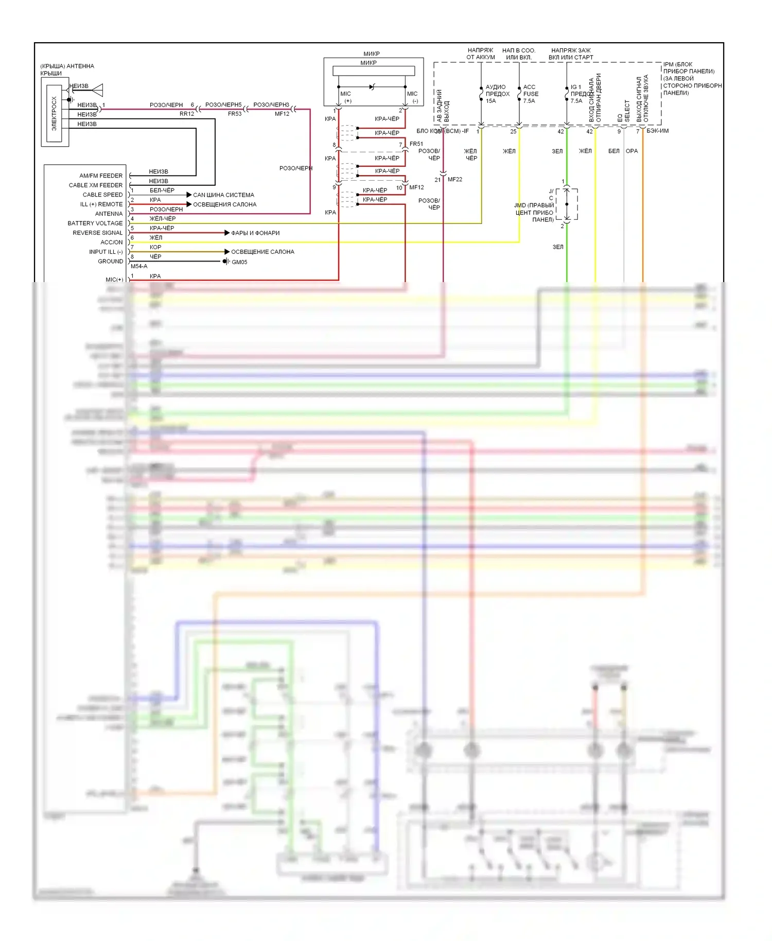 Sedona Kia II рестайлинг (2010-2014): Электросхема премиум- магнитолы с навигацией (1 из 2) 