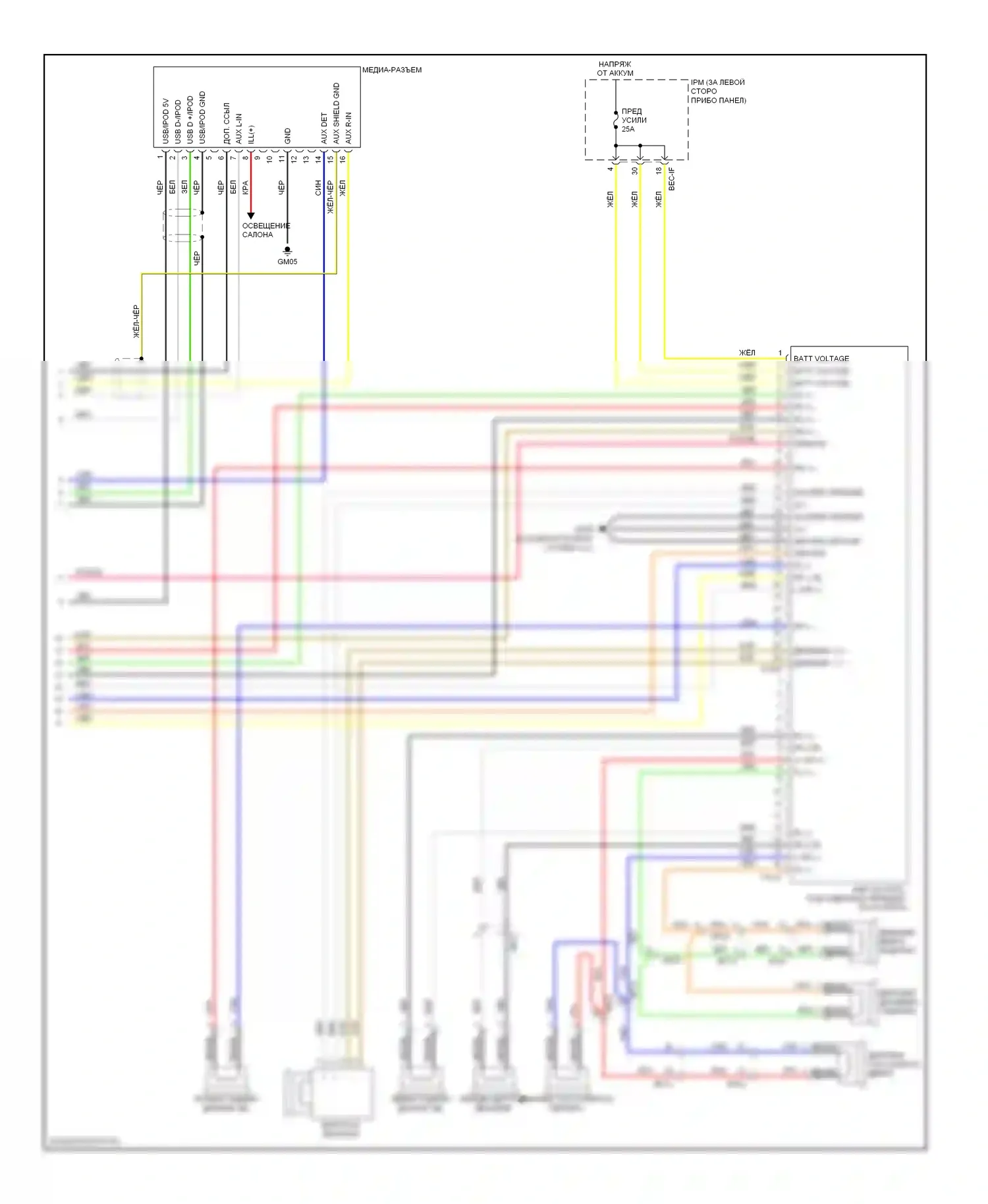 Sedona Kia II рестайлинг (2010-2014): Электросхема премиум- магнитолы с навигацией (2 из 2) 