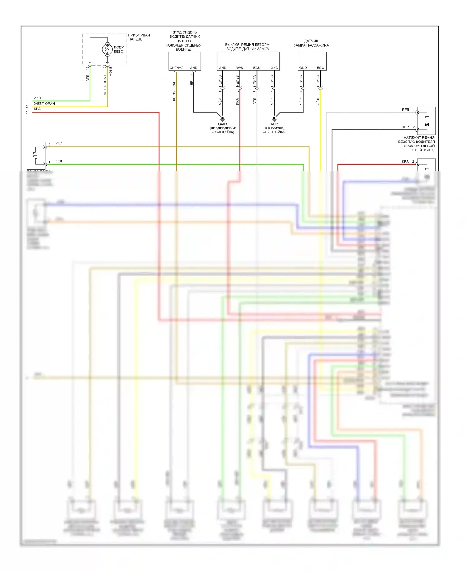 Sedona Kia II рестайлинг (2010-2014): Электросхема подушек безопасности (2 из 2) 