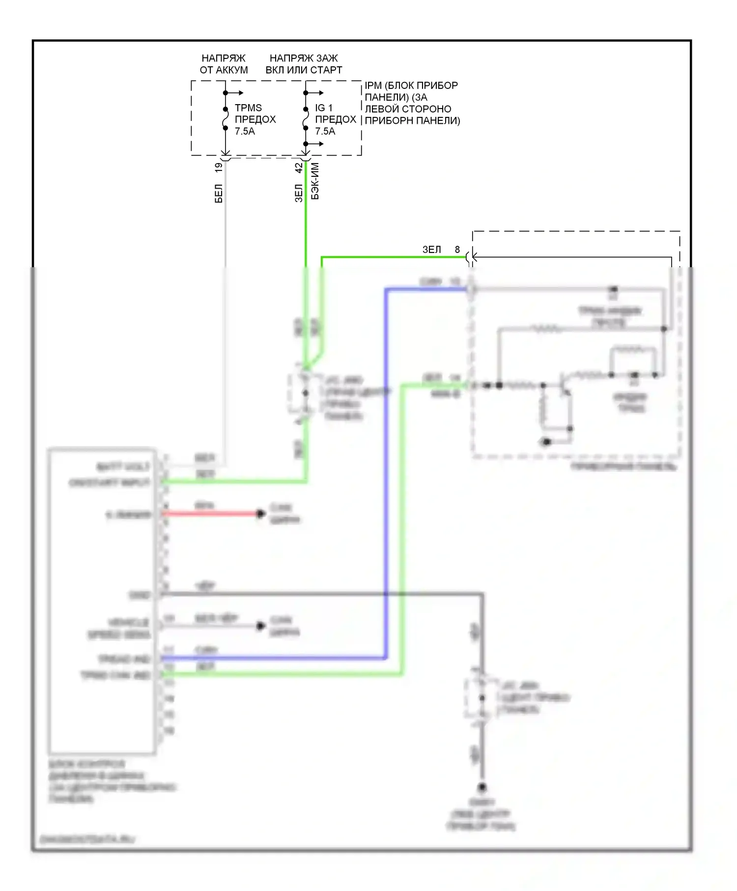 Sedona Kia II рестайлинг (2010-2014): Электросхема контроля давления в шинах 