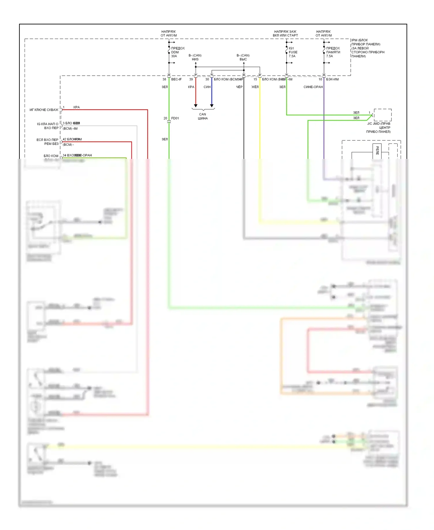Sedona Kia II рестайлинг (2010-2014): Электросхема утора 