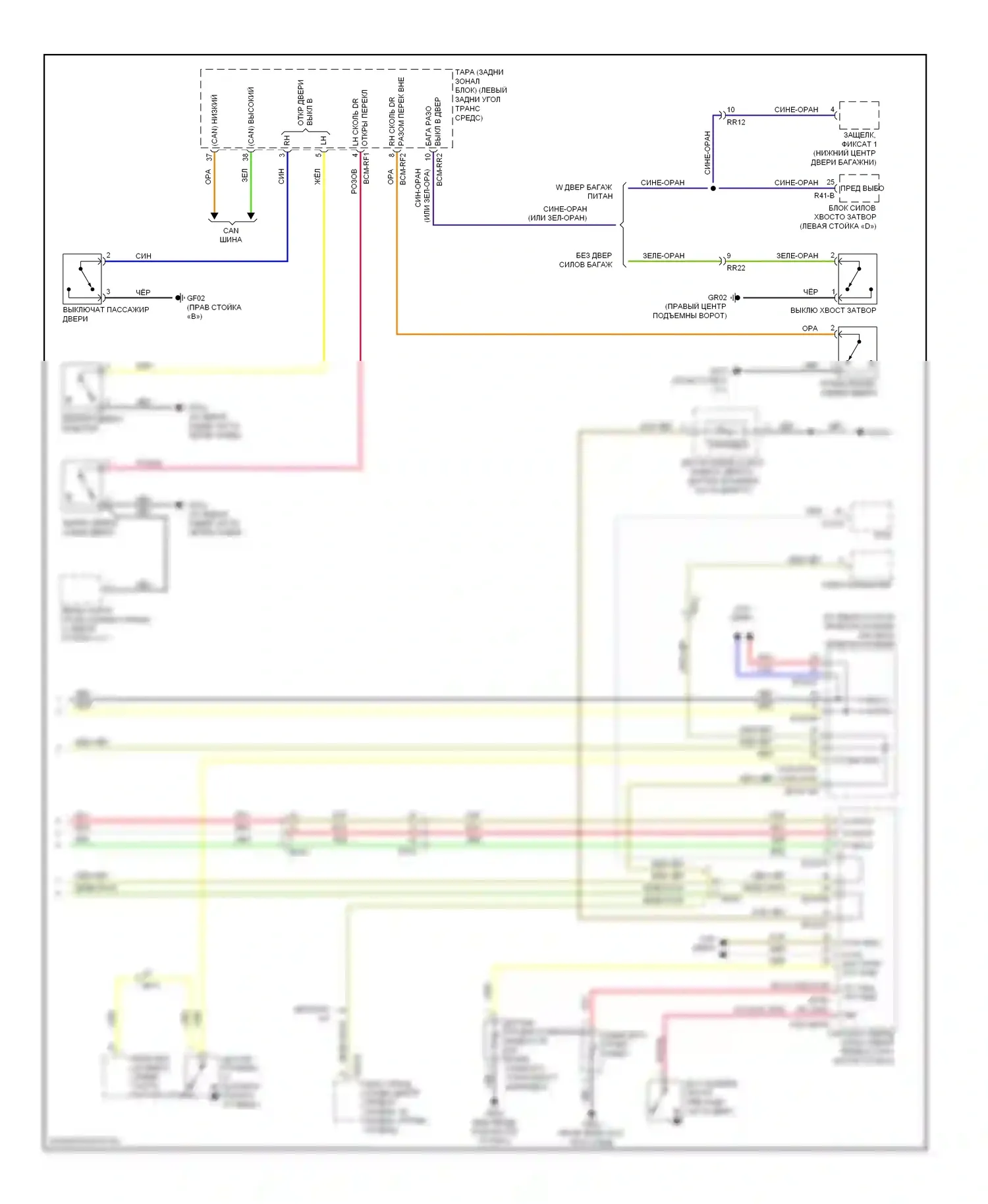 Sedona Kia II рестайлинг (2010-2014): Электросхема приборной панели, без супер зрения (2 из 2) 