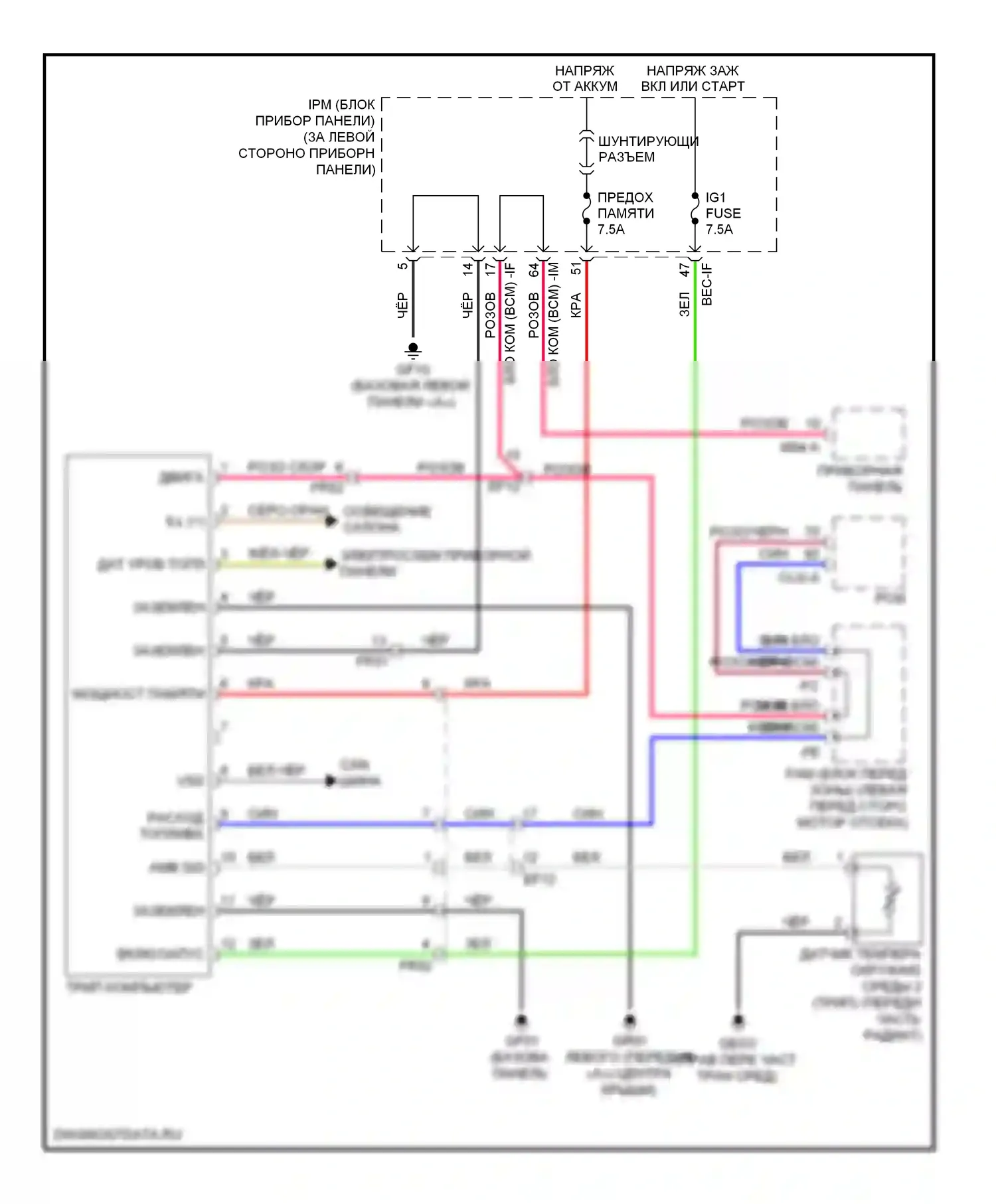 Sedona Kia II рестайлинг (2010-2014): Трип электросхема компьютера 