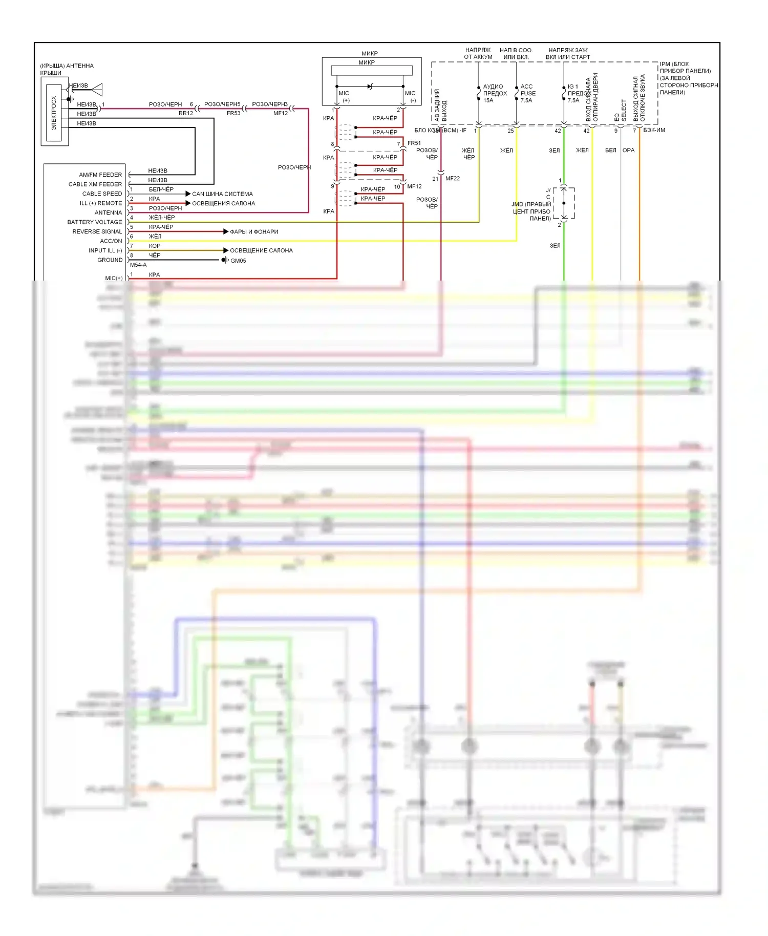Sedona Kia II рестайлинг (2010-2014): Электросхема навигации (1 из 2) 