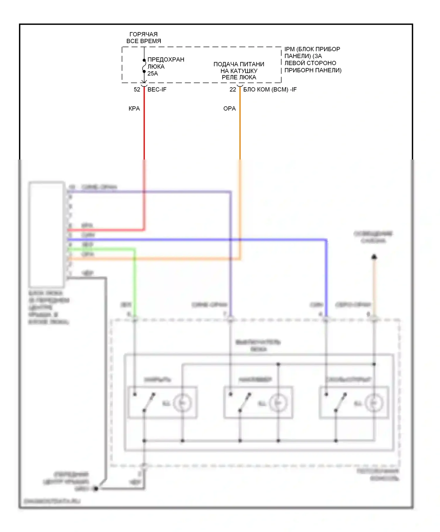 Sedona Kia II рестайлинг (2010-2014): Электросхема складной крыши/люка 