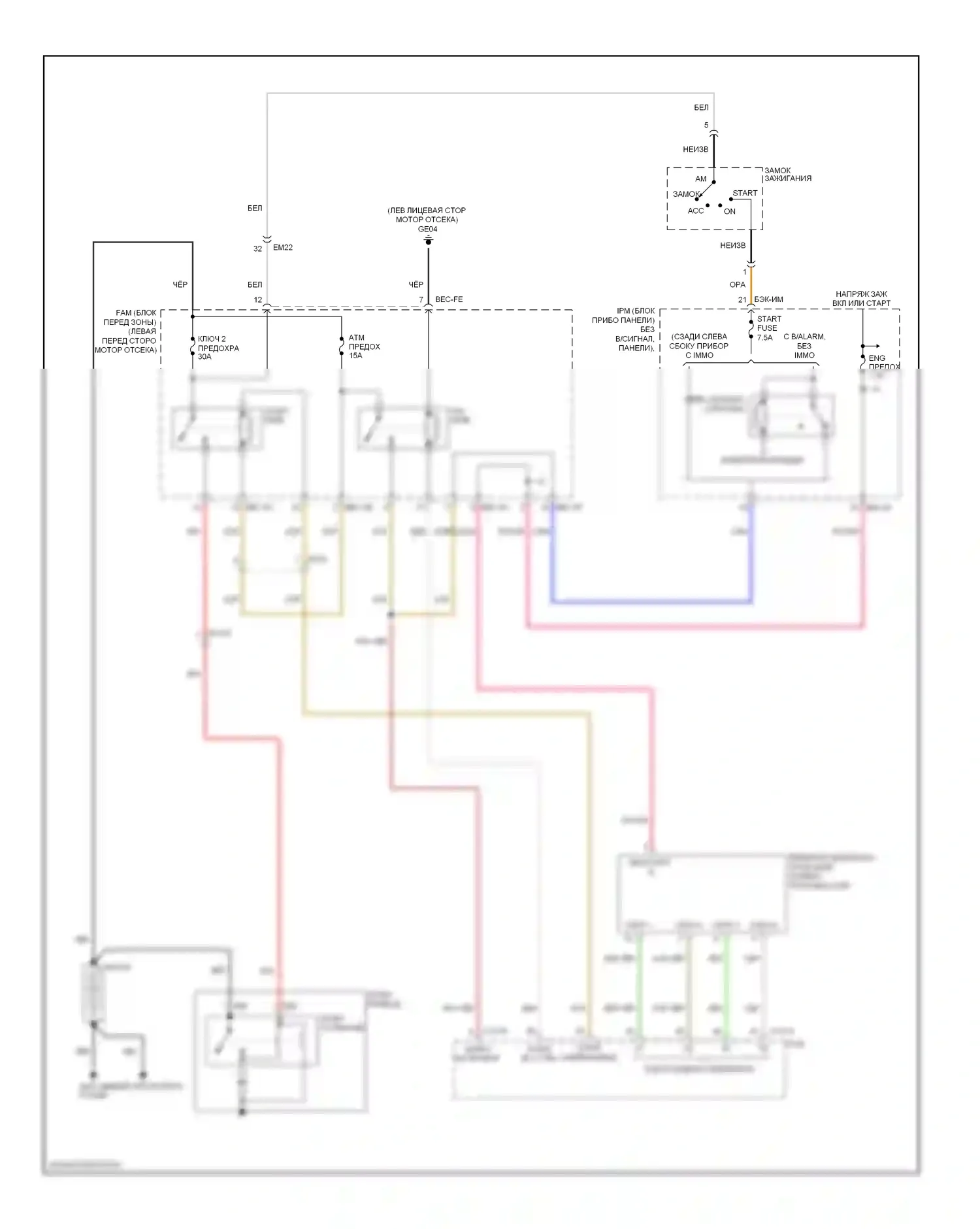 Sedona Kia II рестайлинг (2010-2014): Электросхема стартера 