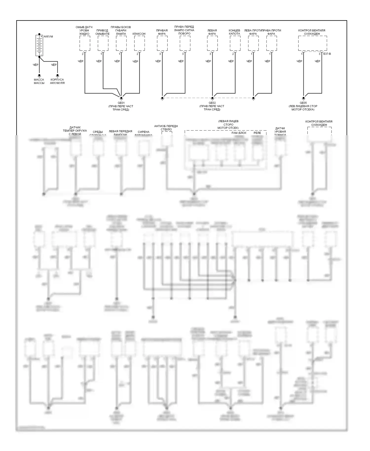 Sedona Kia II рестайлинг (2010-2014): Электросхема точек подключения масс (1 из 4) 