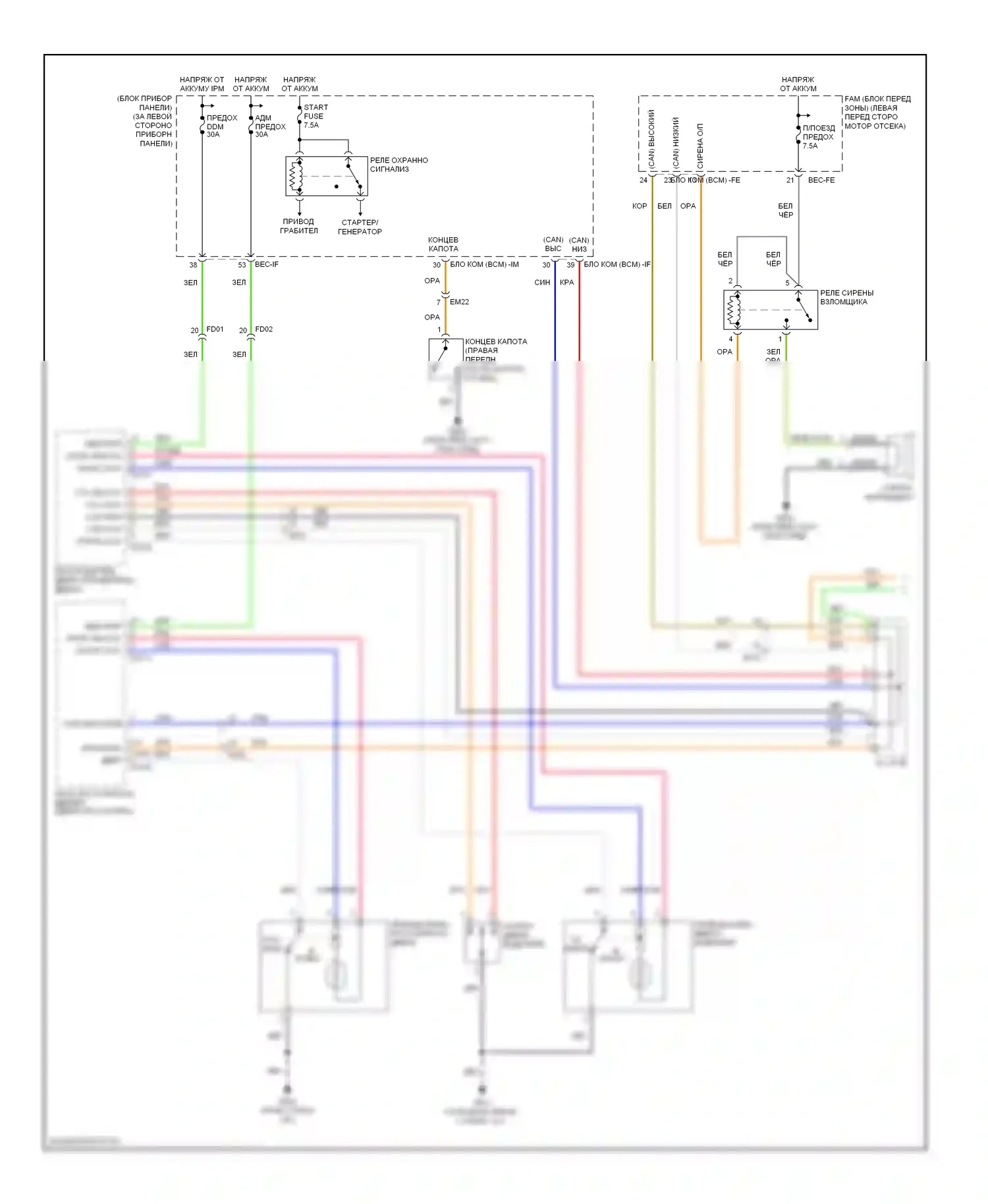 Sedona Kia II рестайлинг (2010-2014): Электросхема центрального замка (1 из 2) 