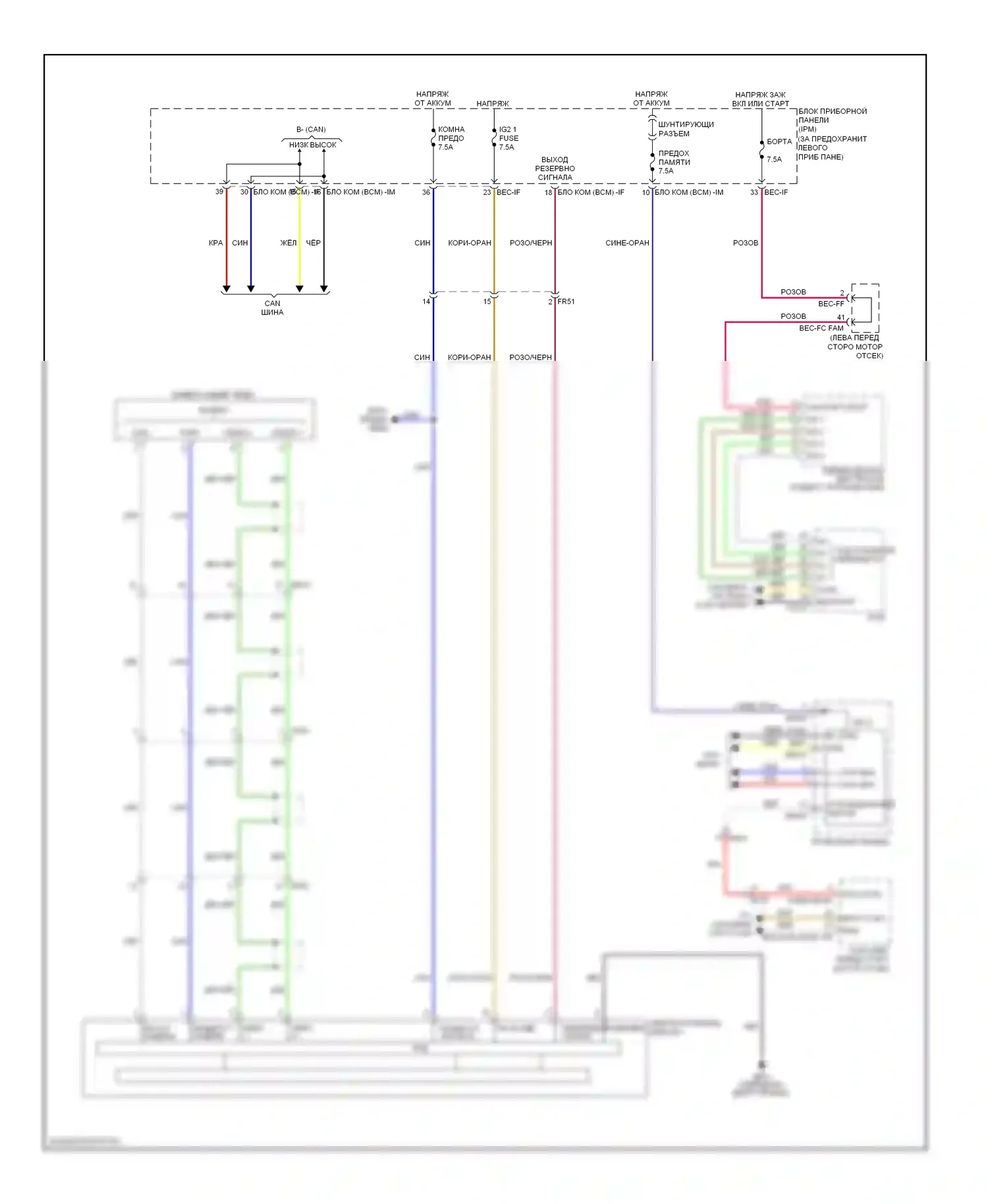 Sedona Kia II рестайлинг (2010-2014): Электросхема электрохромного зеркала, с дисплеем камеры заднего вида 