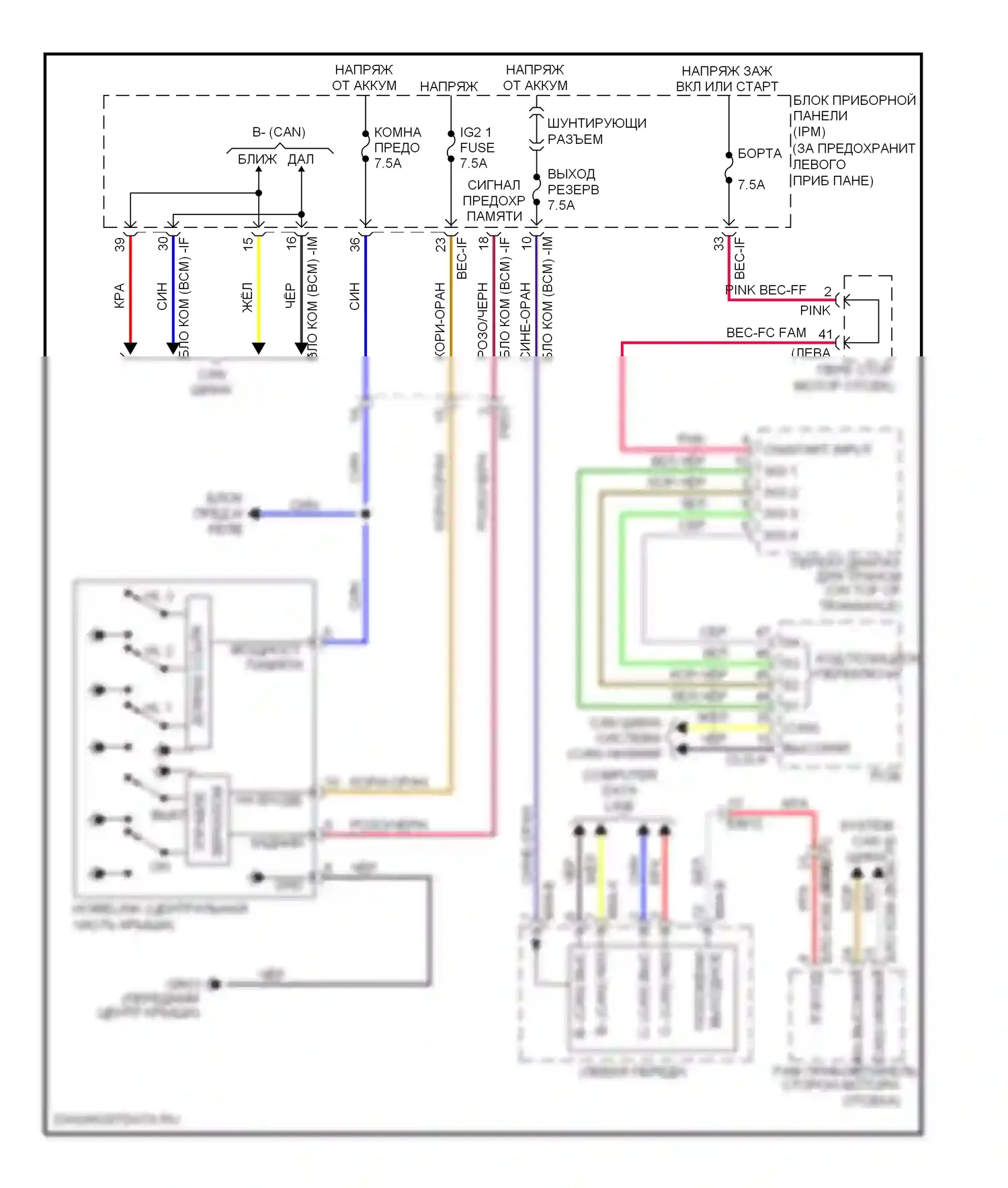 Sedona Kia II рестайлинг (2010-2014): Электросхема электрохромного зеркала, с homelink 