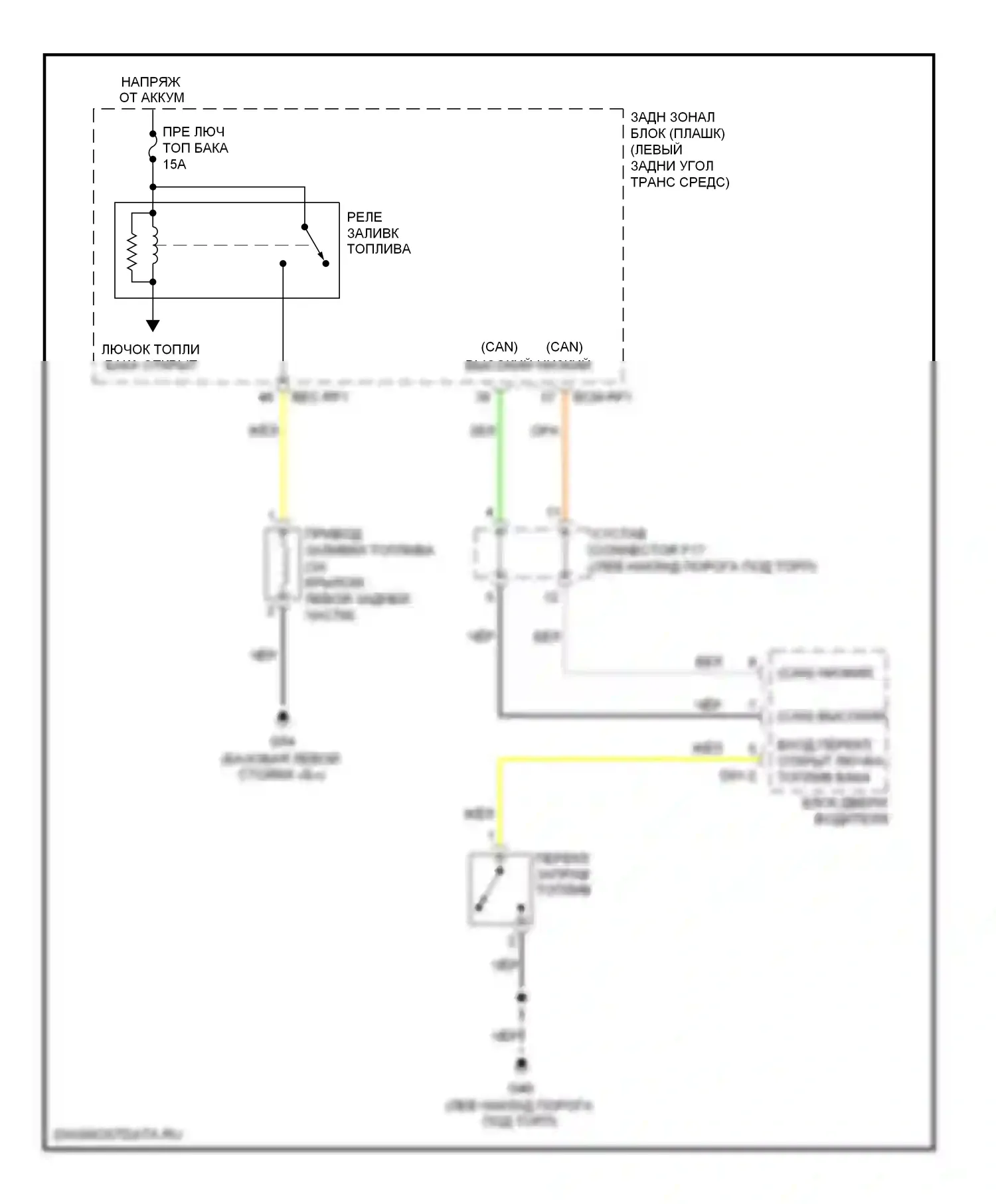 Sedona Kia II (2005-2010): Электросхема открытия лючка топливного бака 
