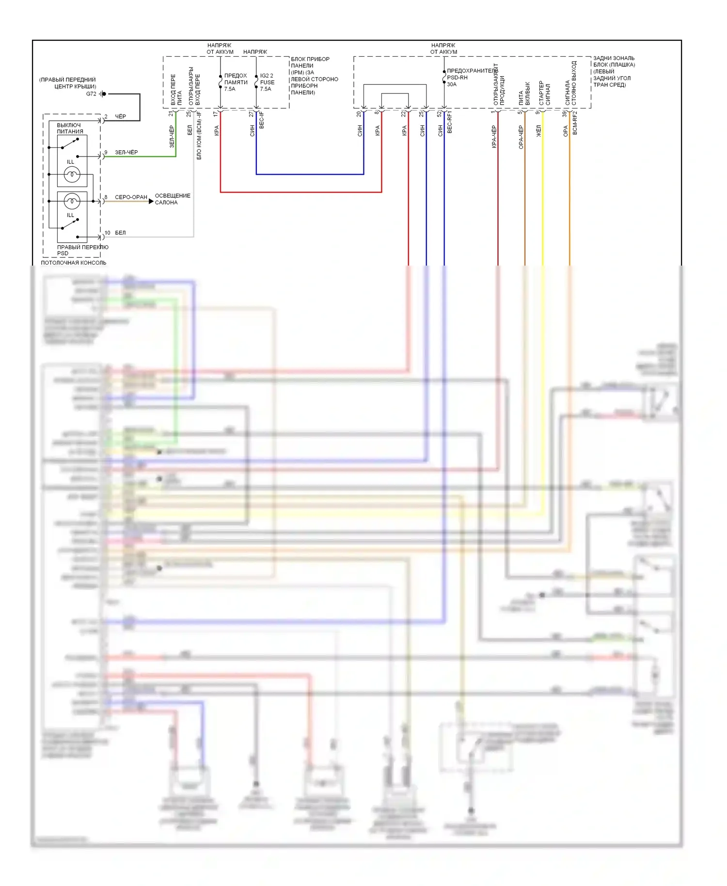 Sedona Kia II (2005-2010): Электросхема раздвижной двери со стороны пассажира 