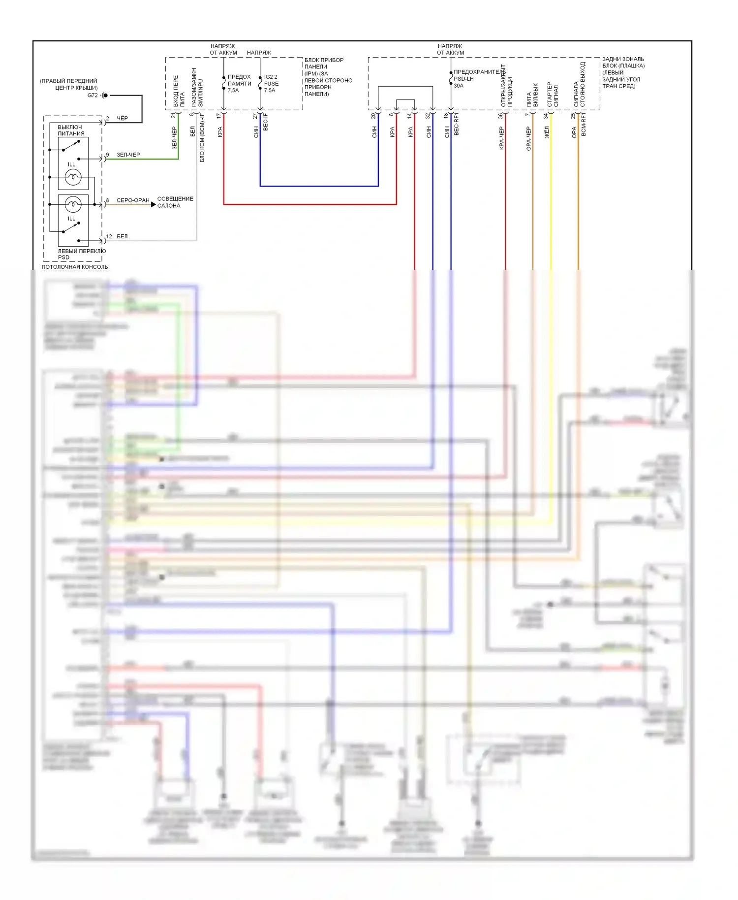 Sedona Kia II (2005-2010): Электросхема раздвижной двери со стороны водителя 