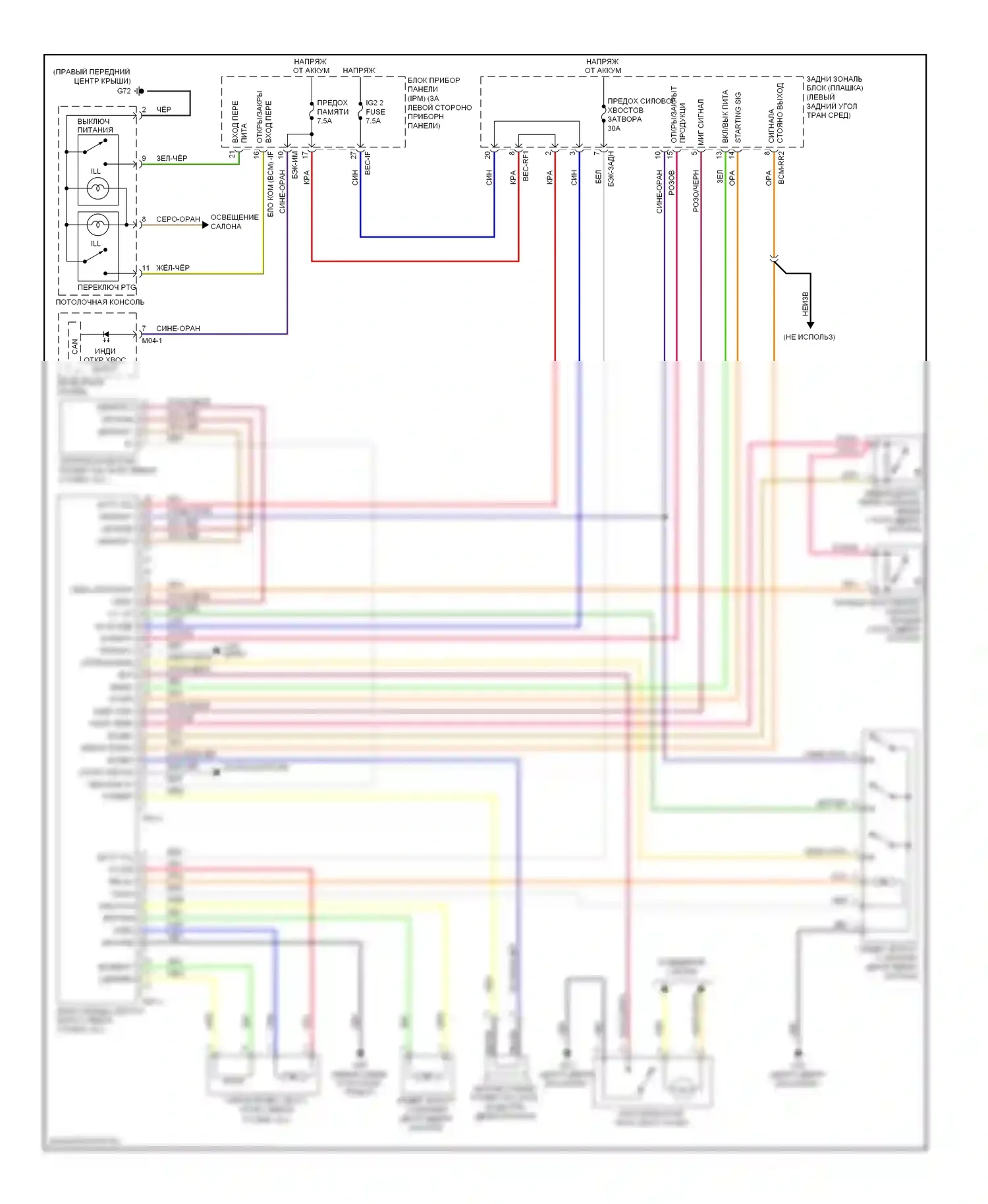 Sedona Kia II (2005-2010): Электросхема силовой двери багажника 