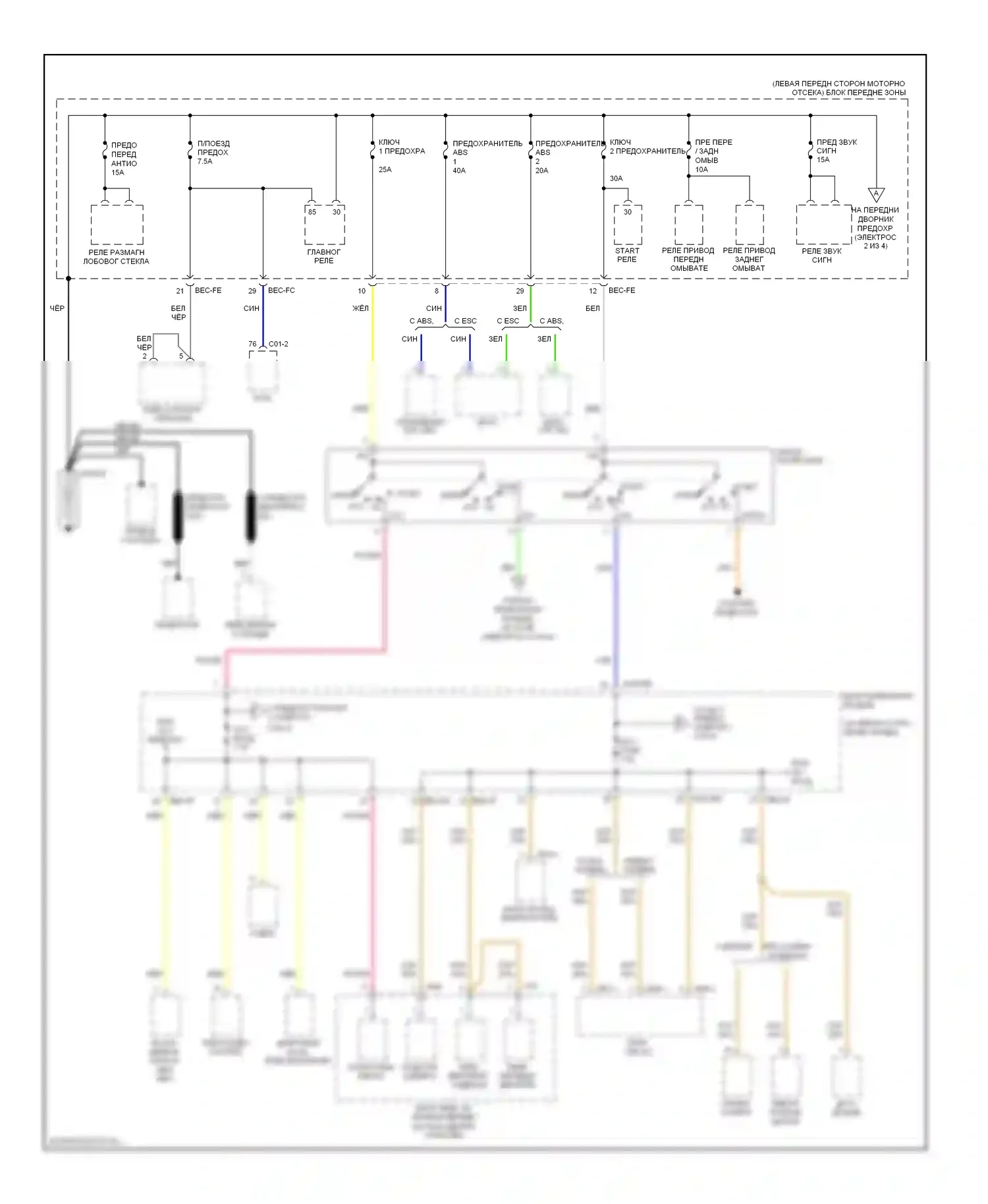 Sedona Kia II (2005-2010): Электросхема блока предохранителей реле (1 из 4) 