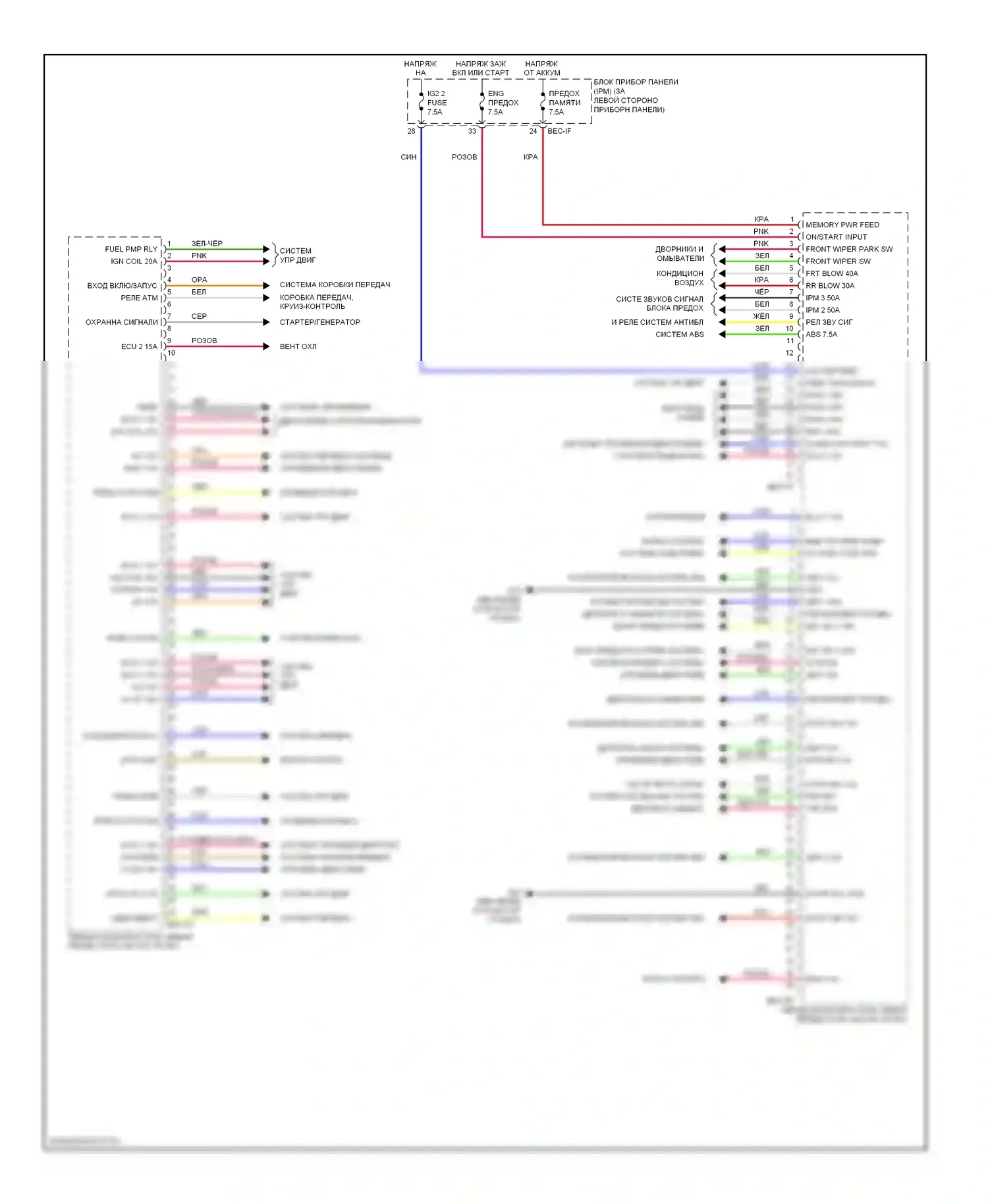 Sedona Kia II (2005-2010): Электросхема передней панели (1 из 2) 