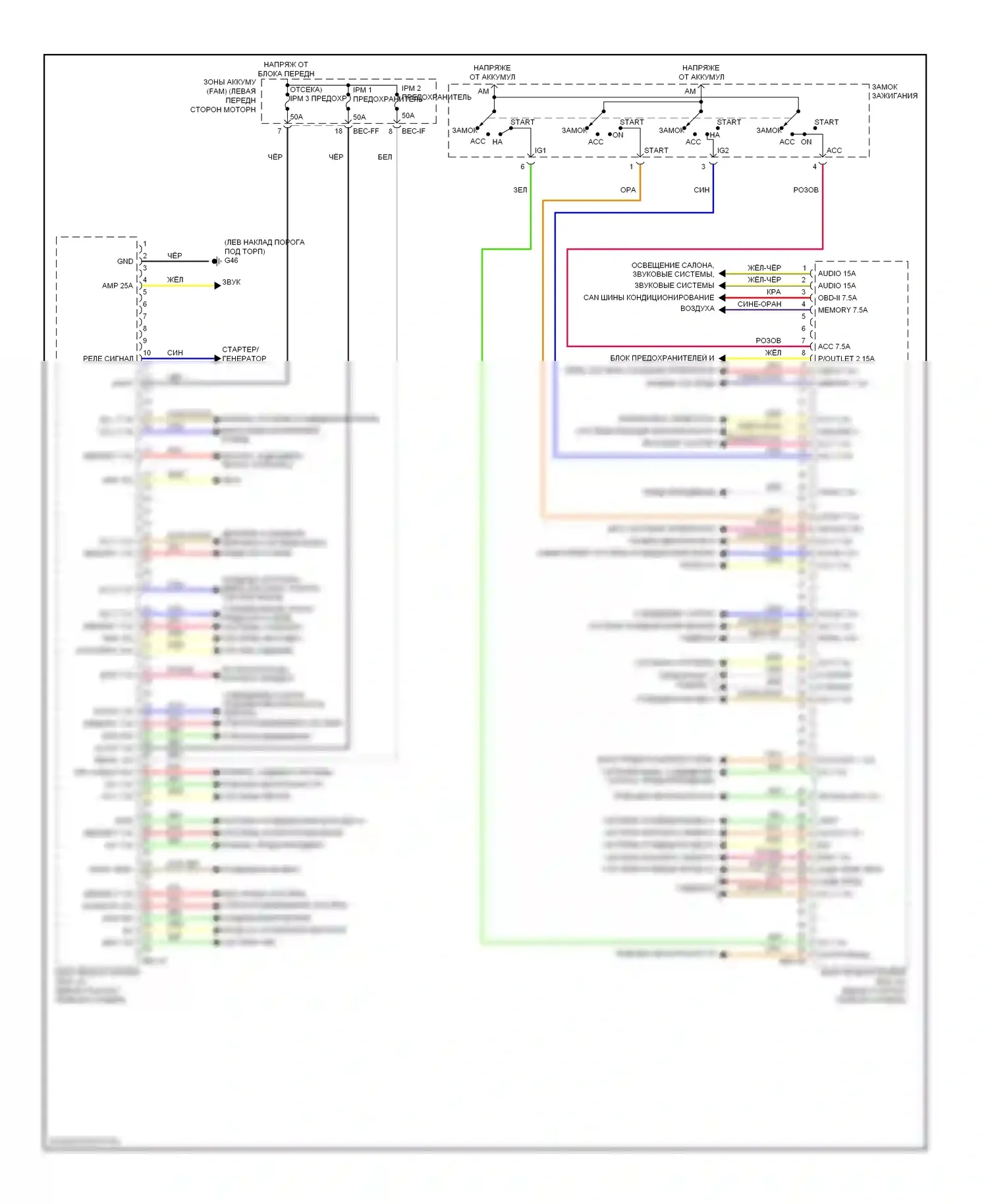 Sedona Kia II (2005-2010): Электросхема приборной панели (1 из 2) 